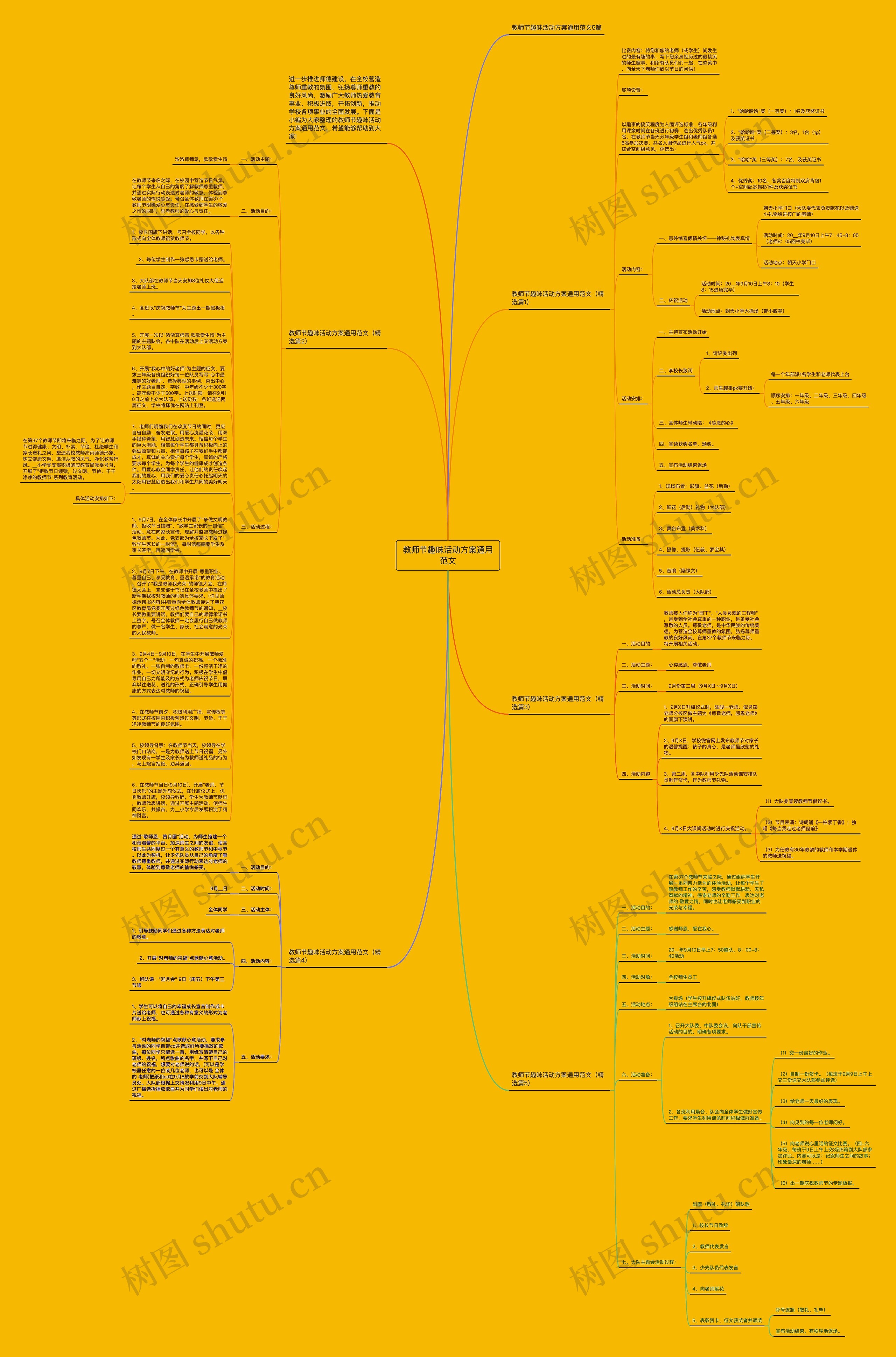 教师节趣味活动方案通用范文思维导图