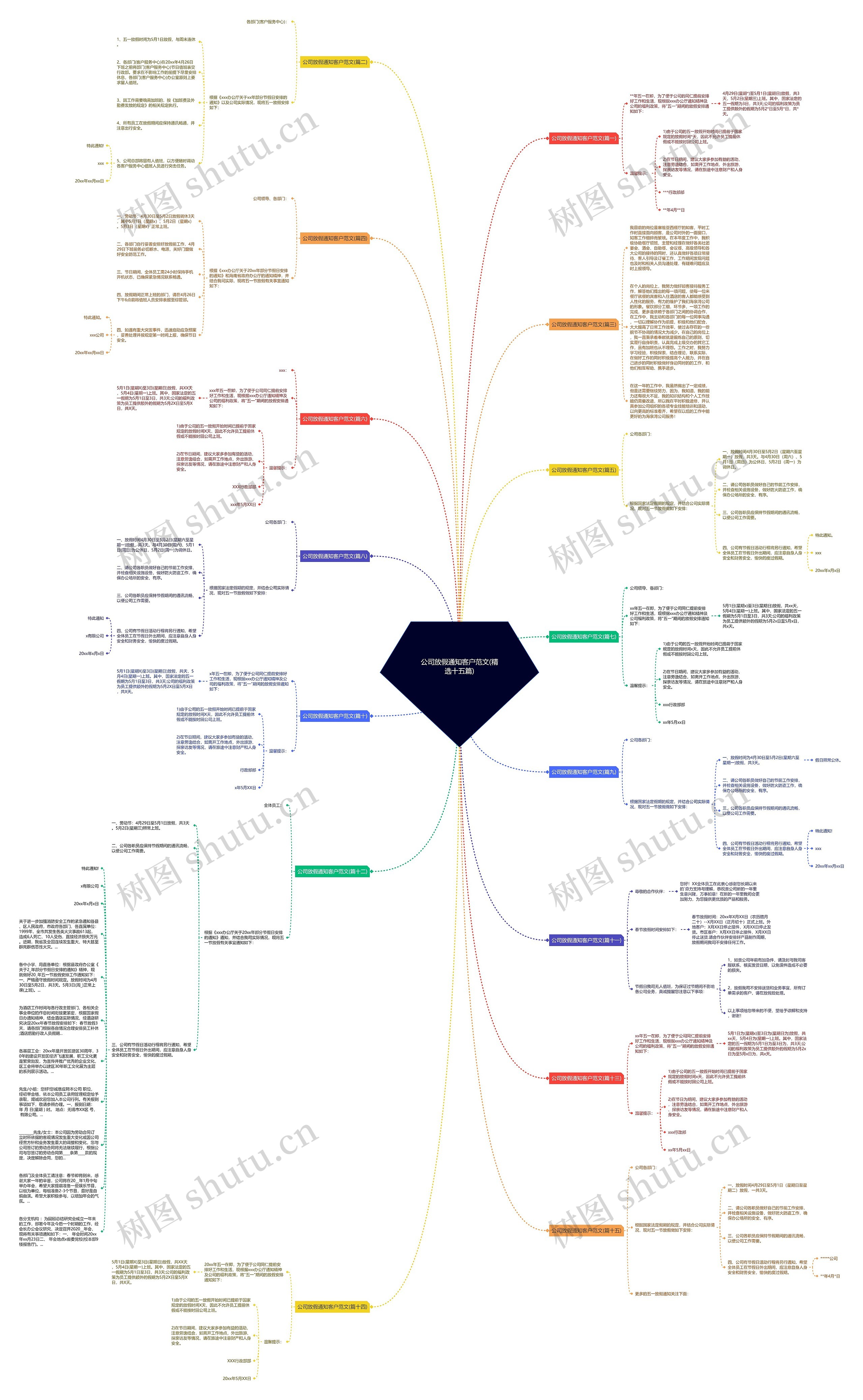 公司放假通知客户范文(精选十五篇)思维导图