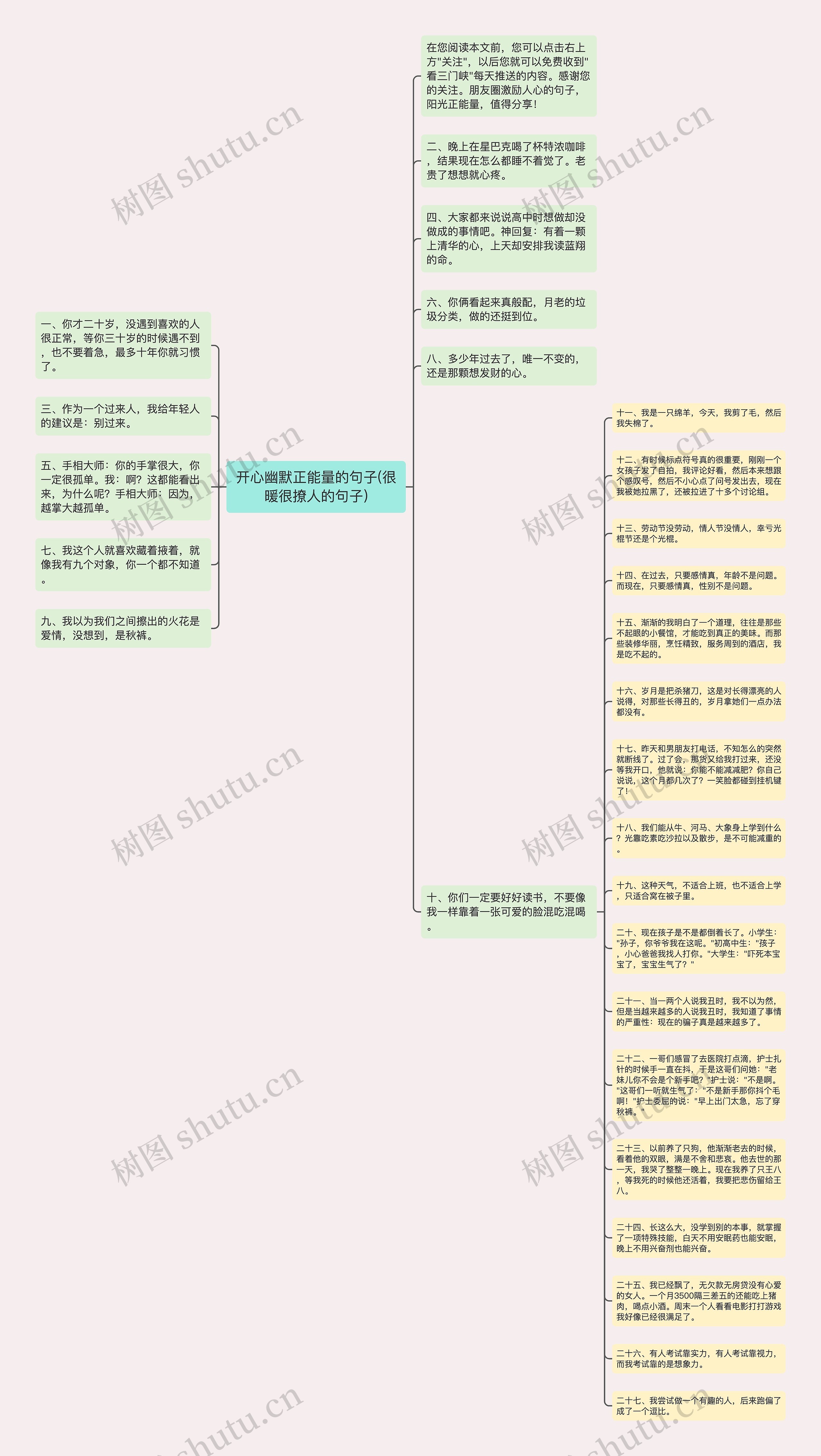 开心幽默正能量的句子(很暖很撩人的句子)思维导图