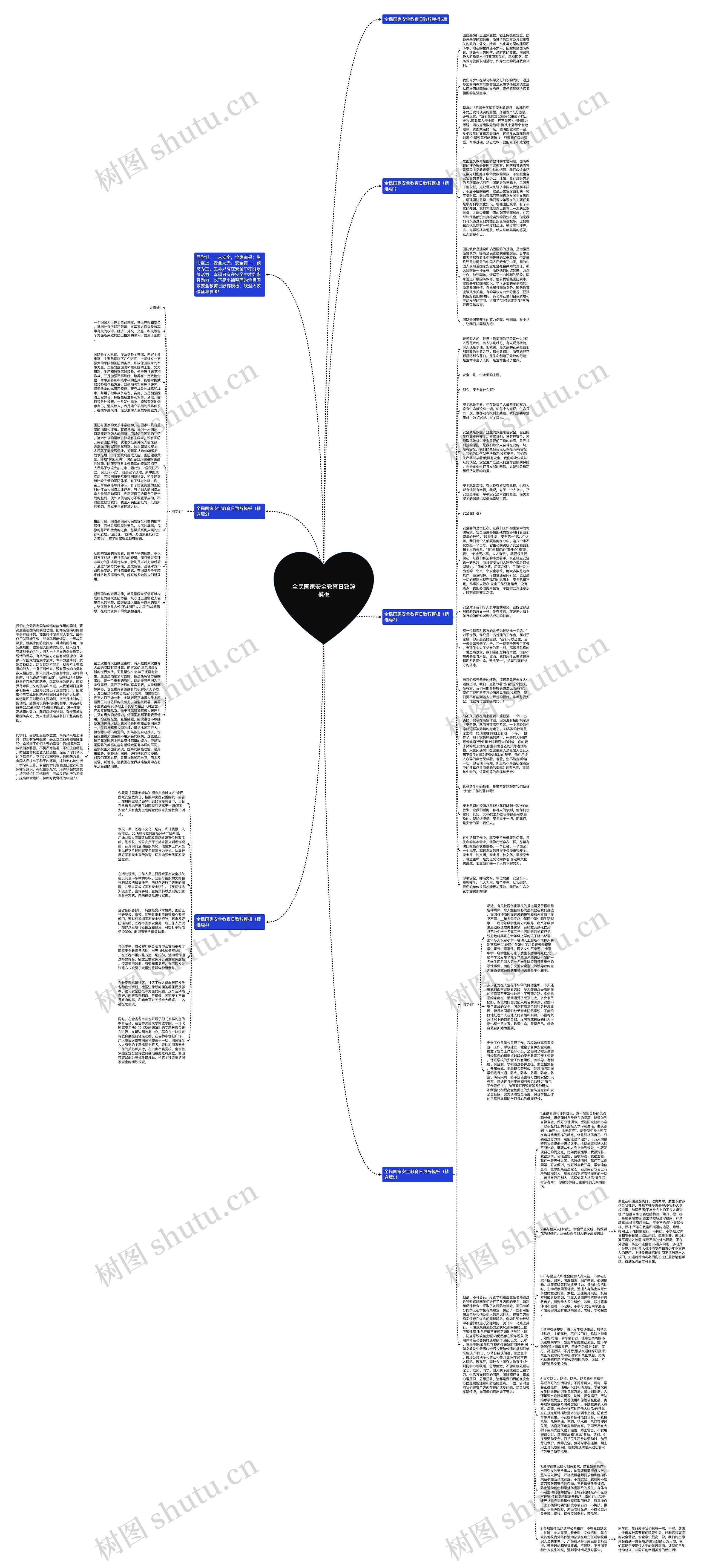 全民国家安全教育日致辞思维导图