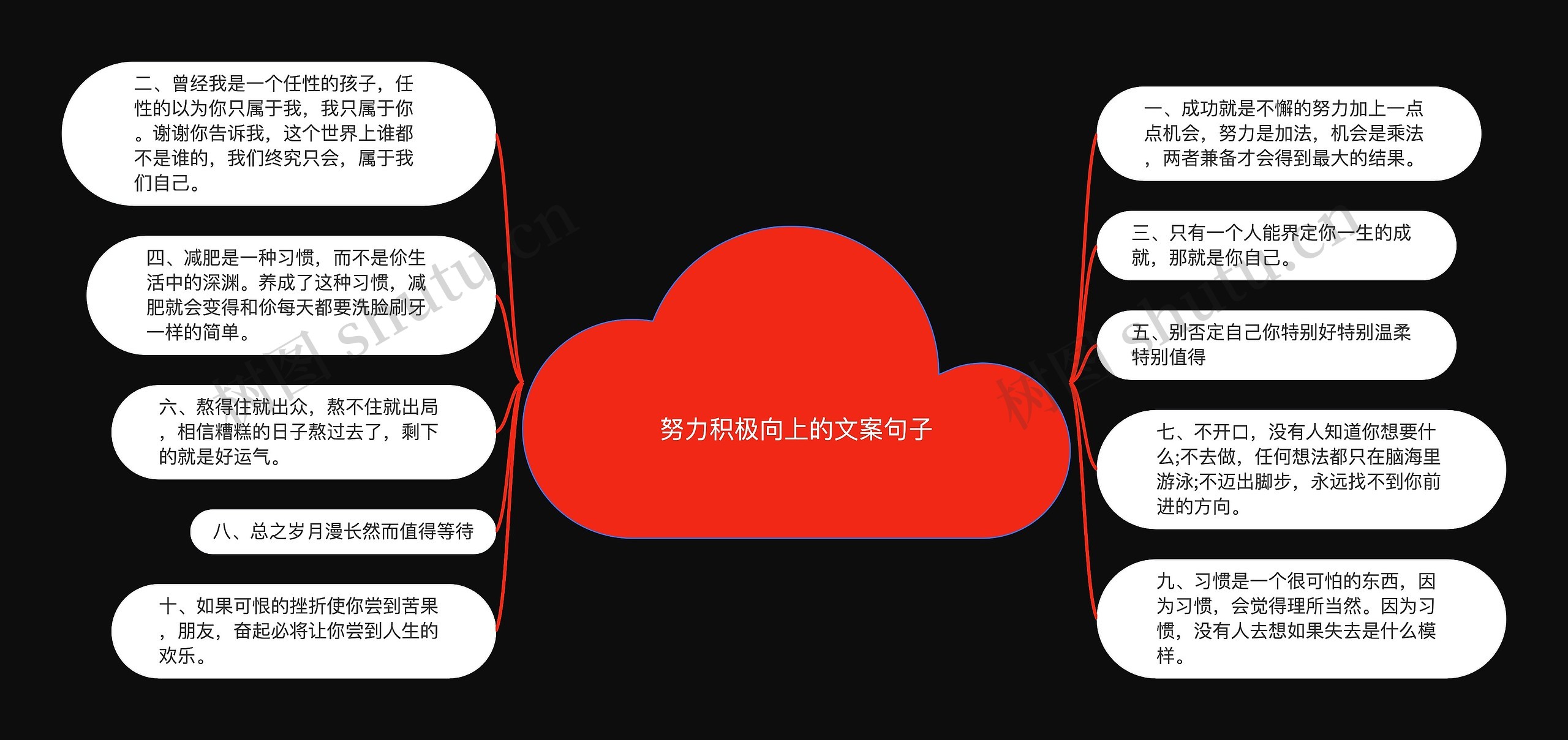 努力积极向上的文案句子