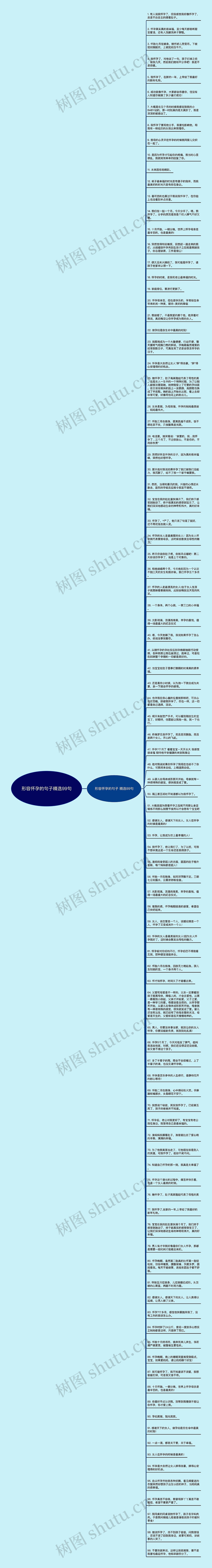 形容怀孕的句子精选99句思维导图