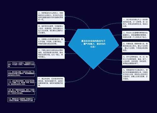 最适合发说说的励志句子，霸气有魄力，激发你的斗志！