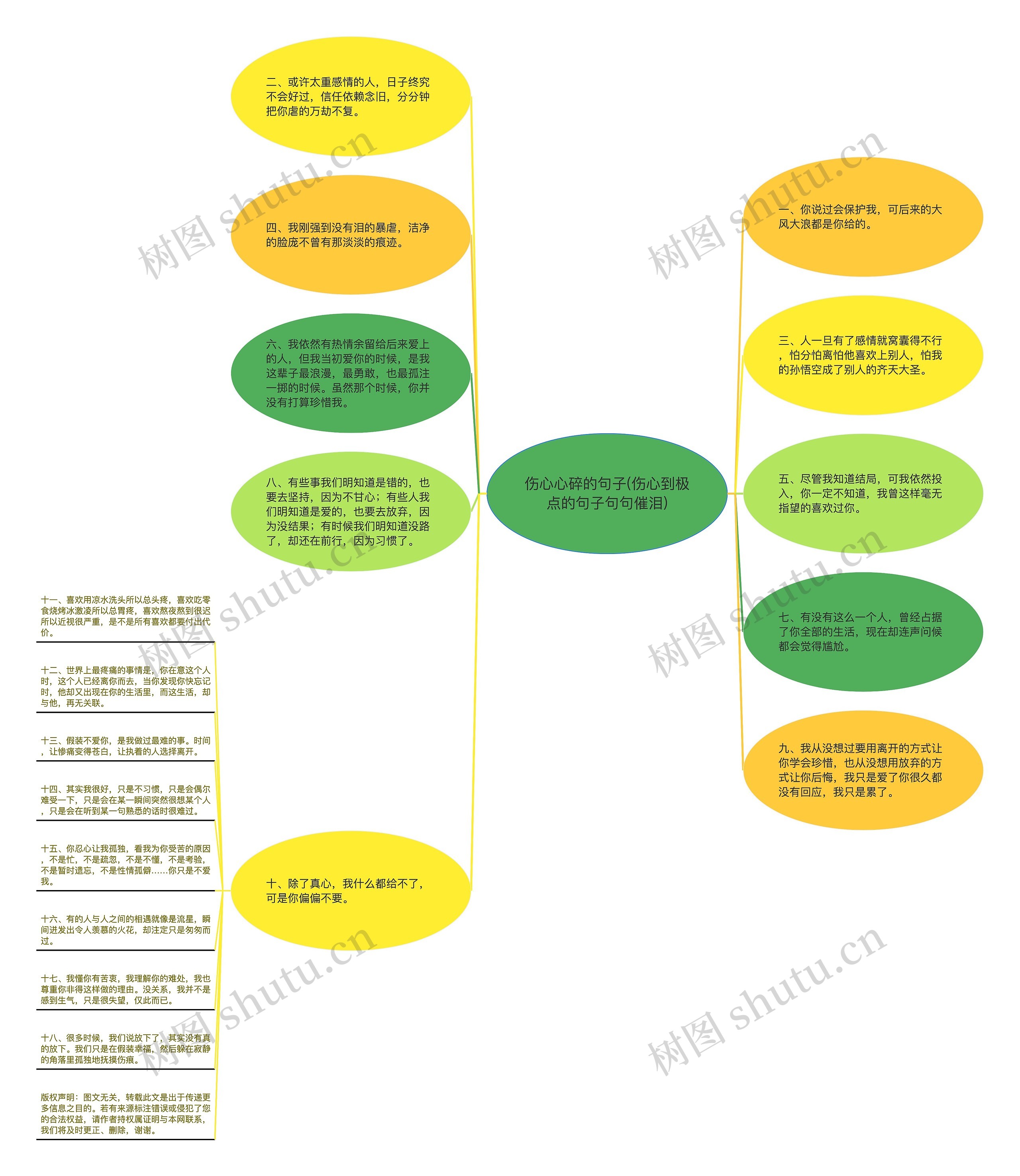 伤心心碎的句子(伤心到极点的句子句句催泪) 伤心心碎的句子(伤心到极点的句子句句催泪)