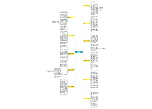 我最难忘的什么作文600字作文开头共11篇 我最难忘的什么作文600字作文开头共11篇