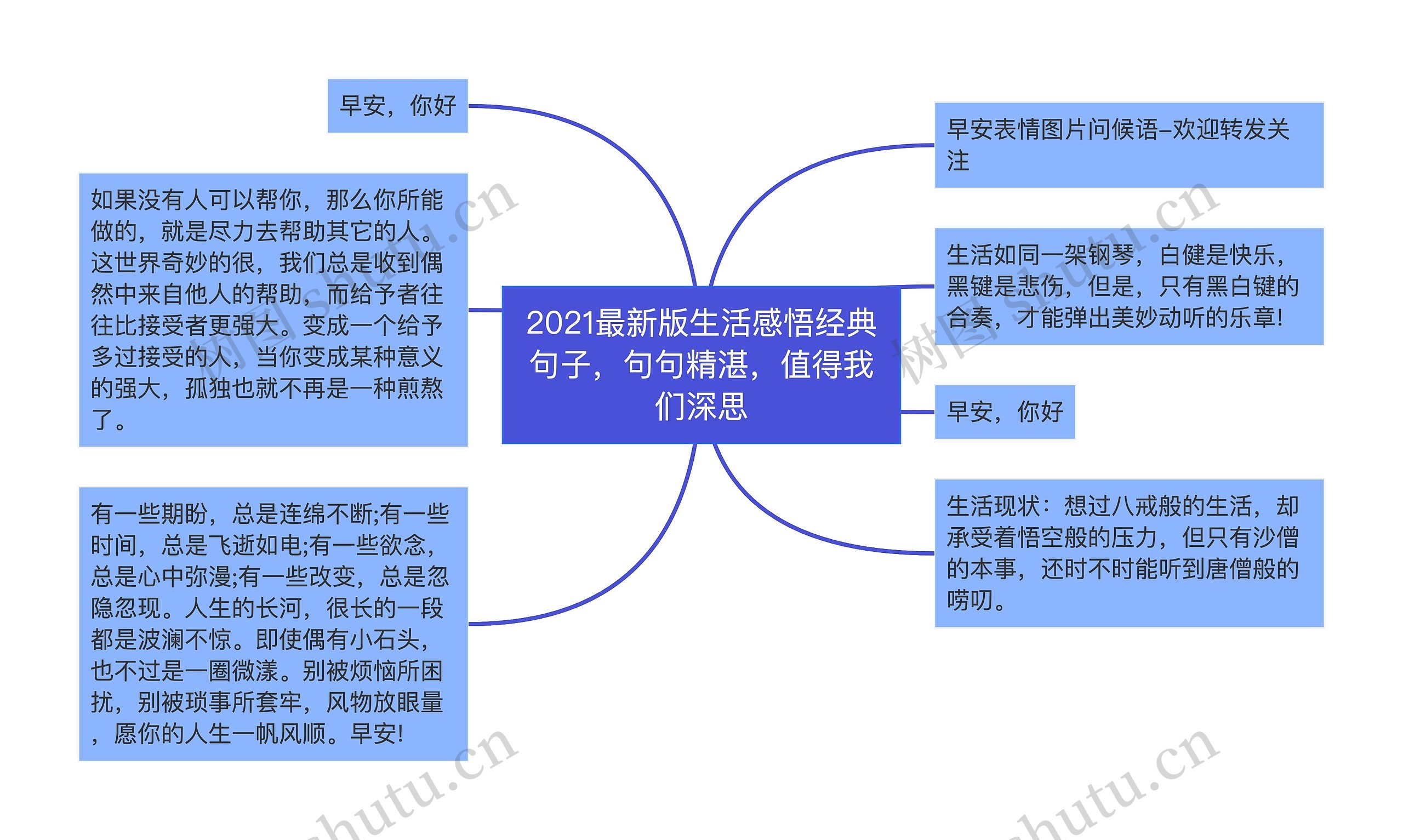 2021最新版生活感悟经典句子，句句精湛，值得我们深思