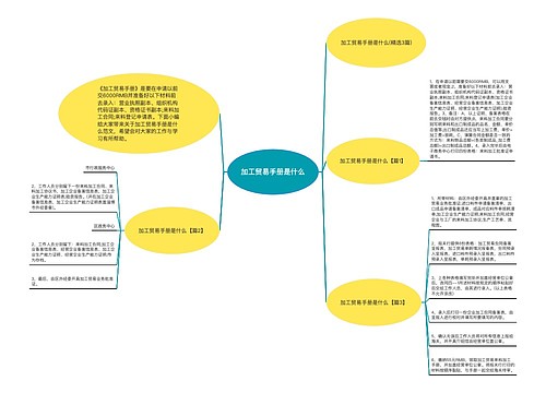加工贸易手册是什么