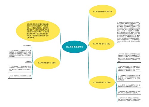 加工贸易手册是什么