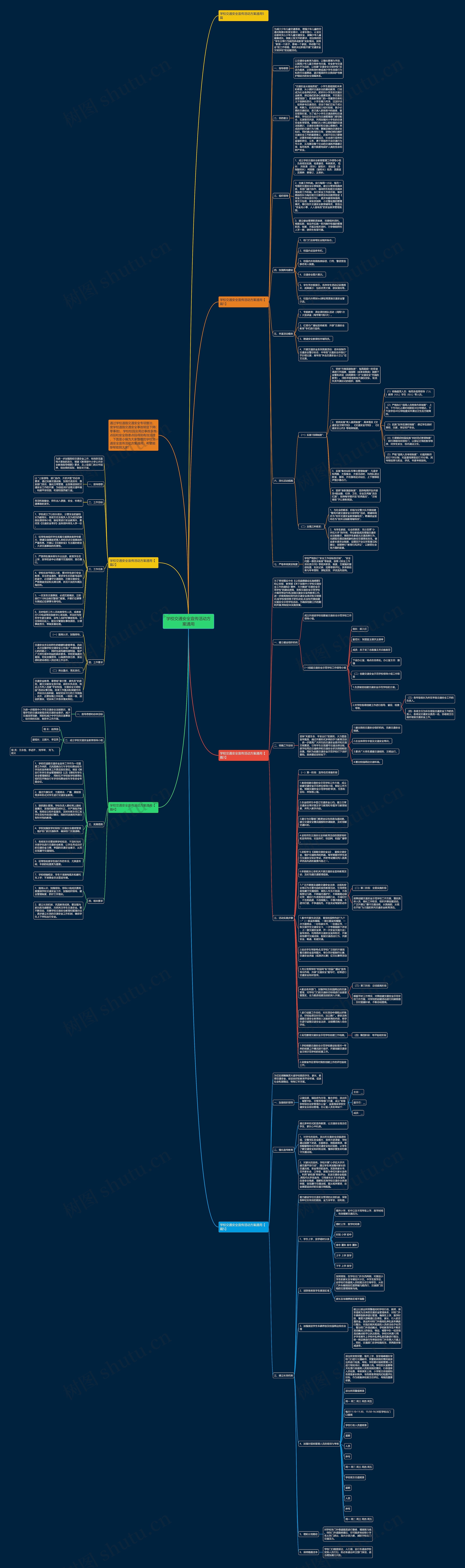 学校交通安全宣传活动方案通用思维导图