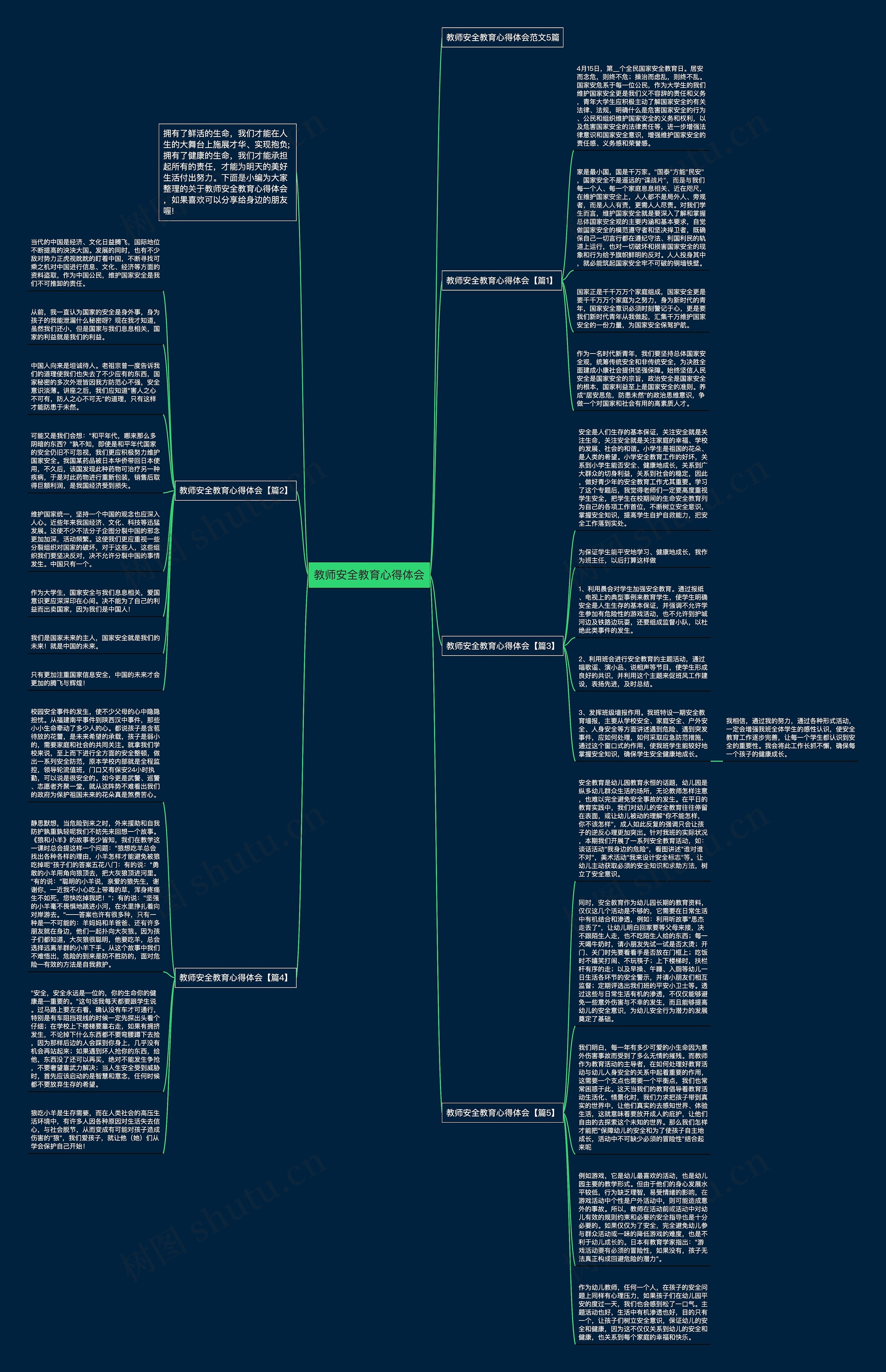 教师安全教育心得体会思维导图