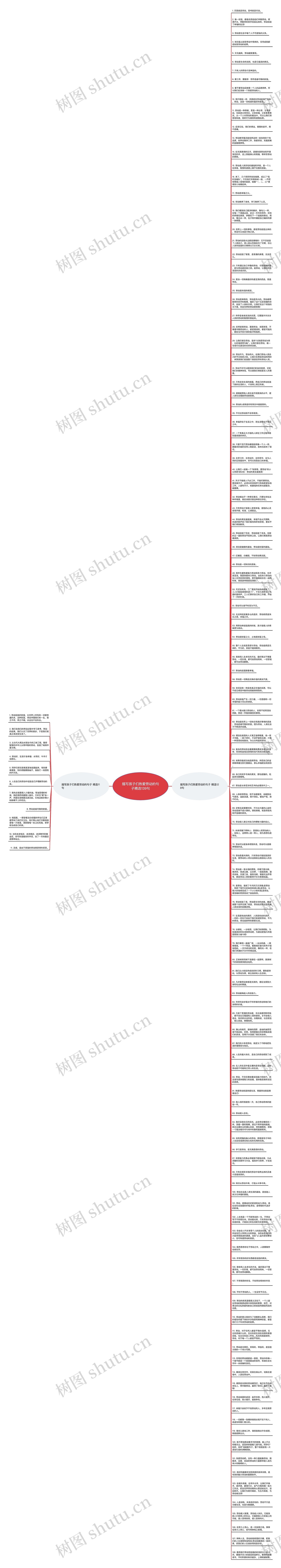描写孩子们热爱劳动的句子精选139句思维导图
