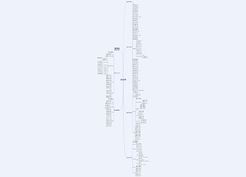 烟花爆竹消防应急预案模板怎么写