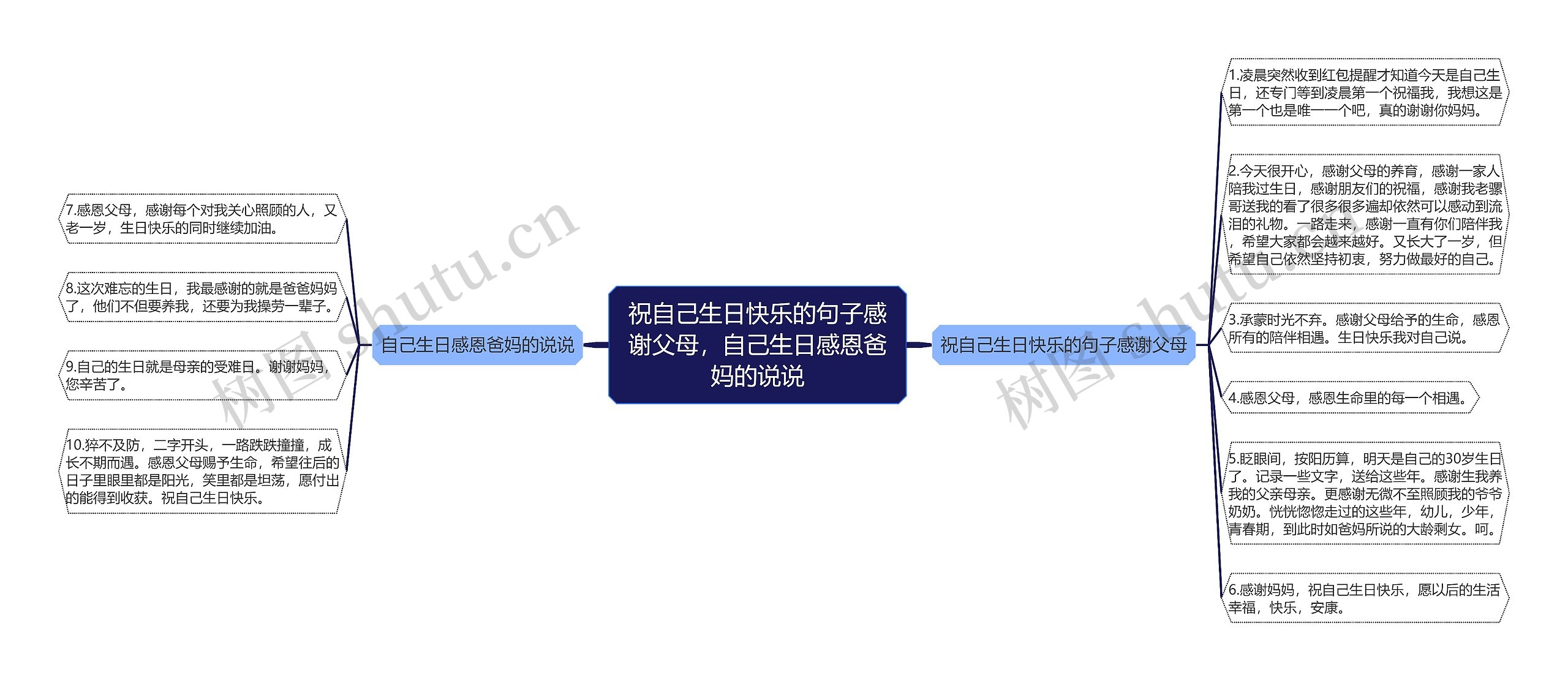 祝自己生日快乐的句子感谢父母,自己生日感恩爸妈的说说 祝自己生日快乐的句子感谢父母,自己生日感恩爸妈的说说