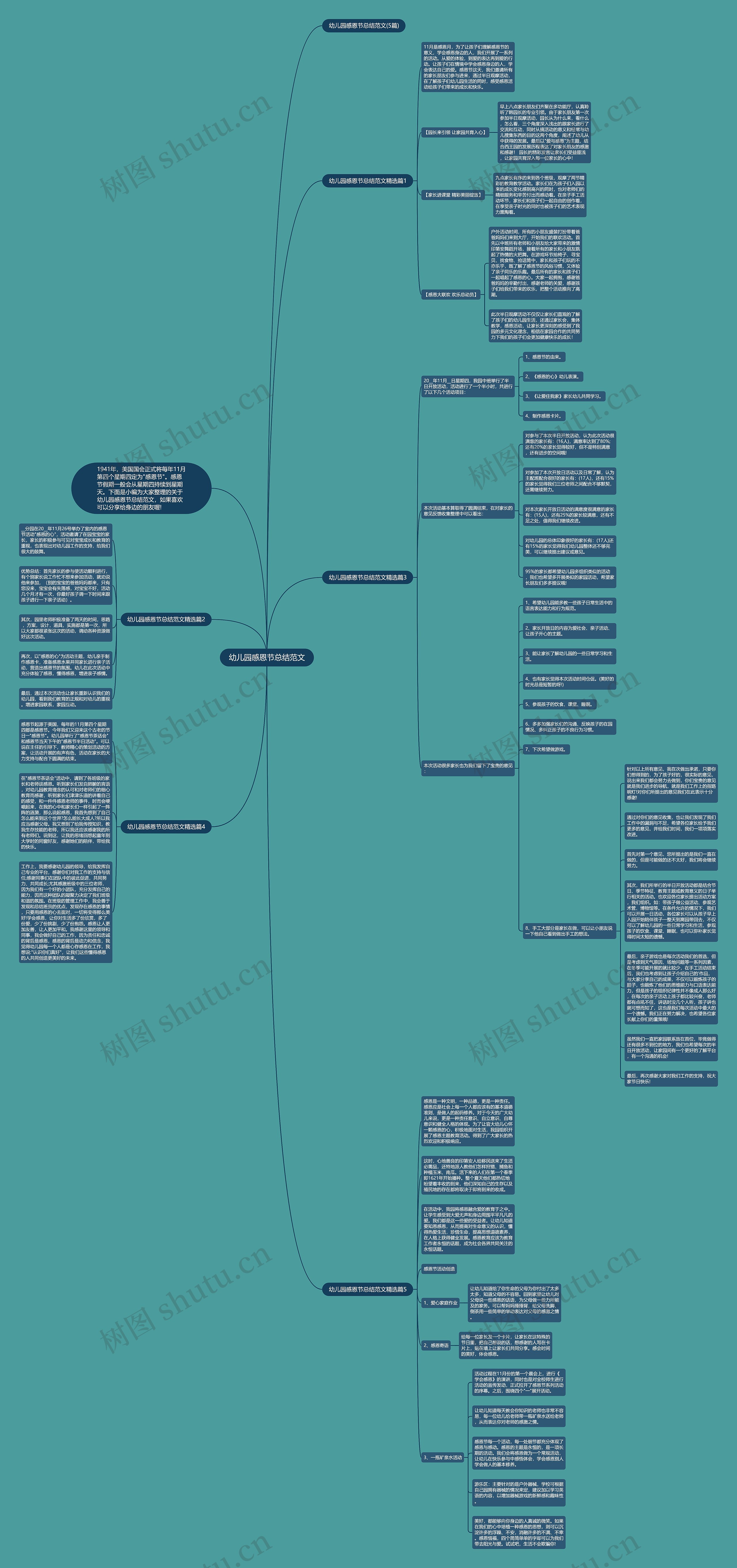 幼儿园感恩节总结范文思维导图
