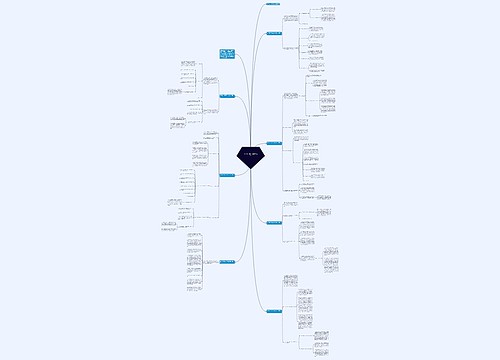 关于会计转正工作总结范文