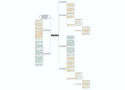 2023年心得体会环境保护