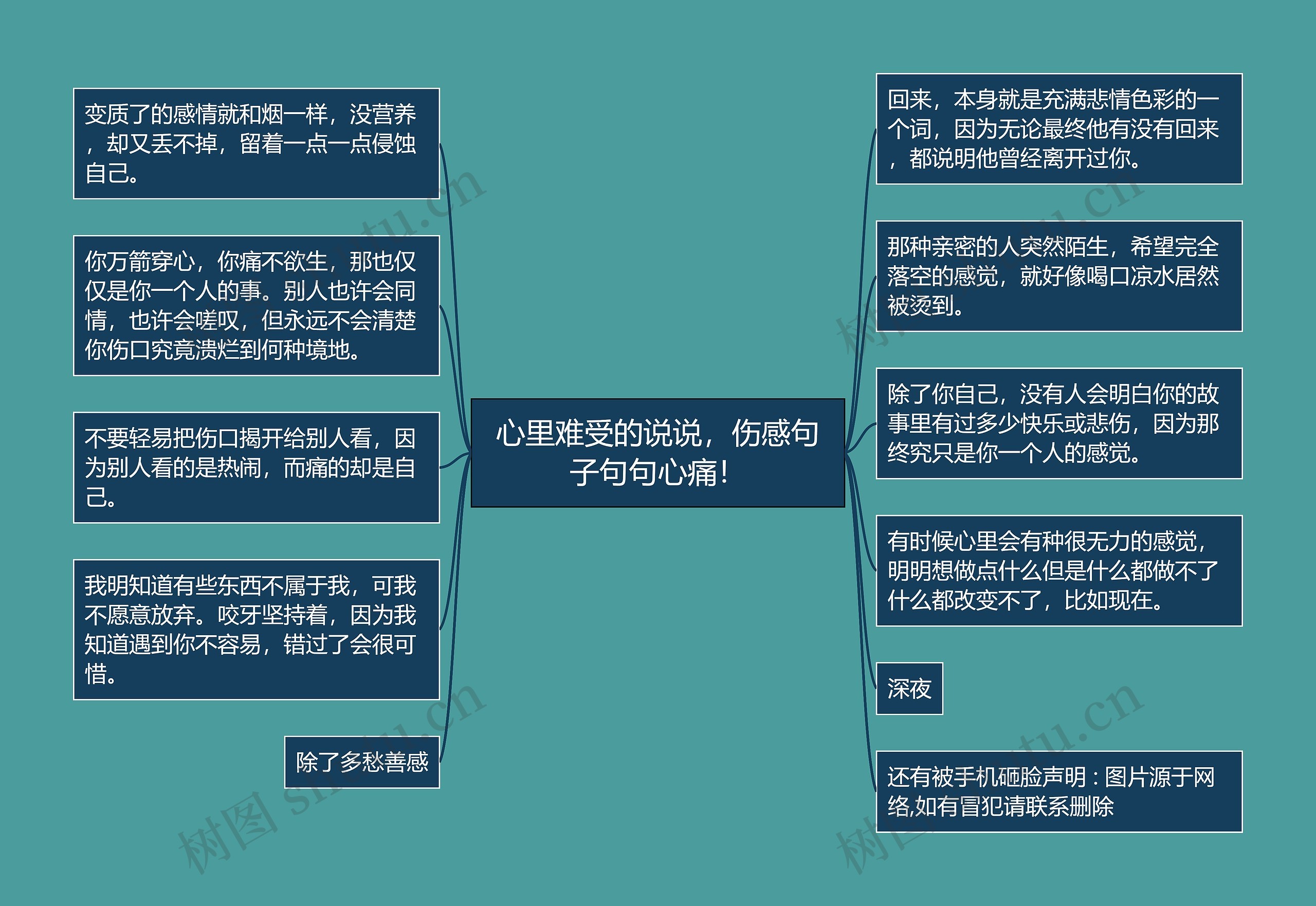 心里难受的说说,伤感句子句句心痛! 心里难受的说说,伤感句子句句心痛!