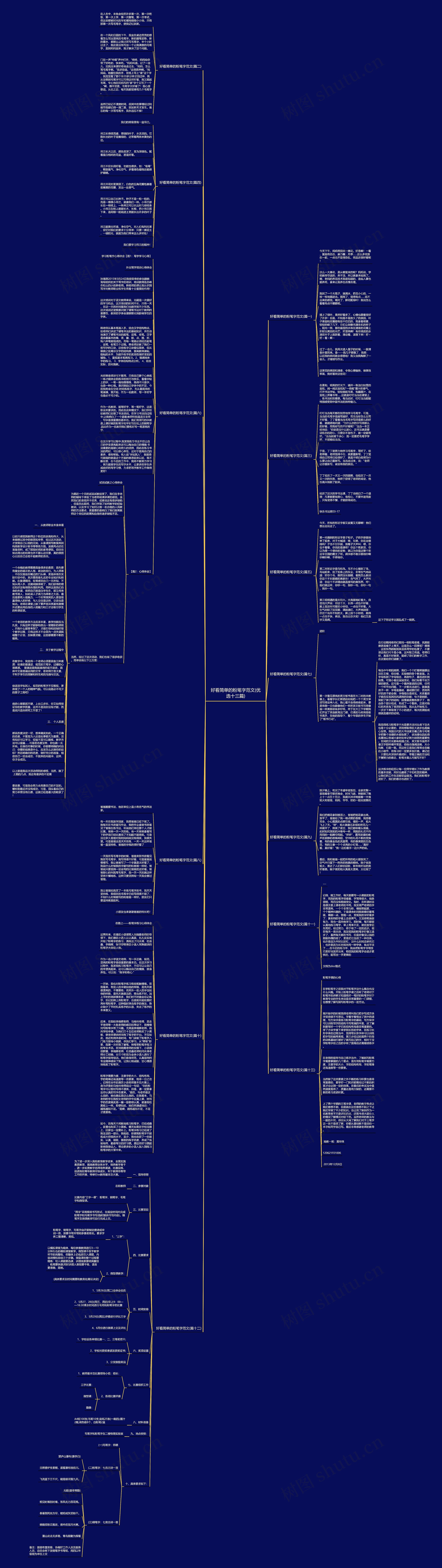 好看简单的粉笔字范文(优选十三篇)思维导图