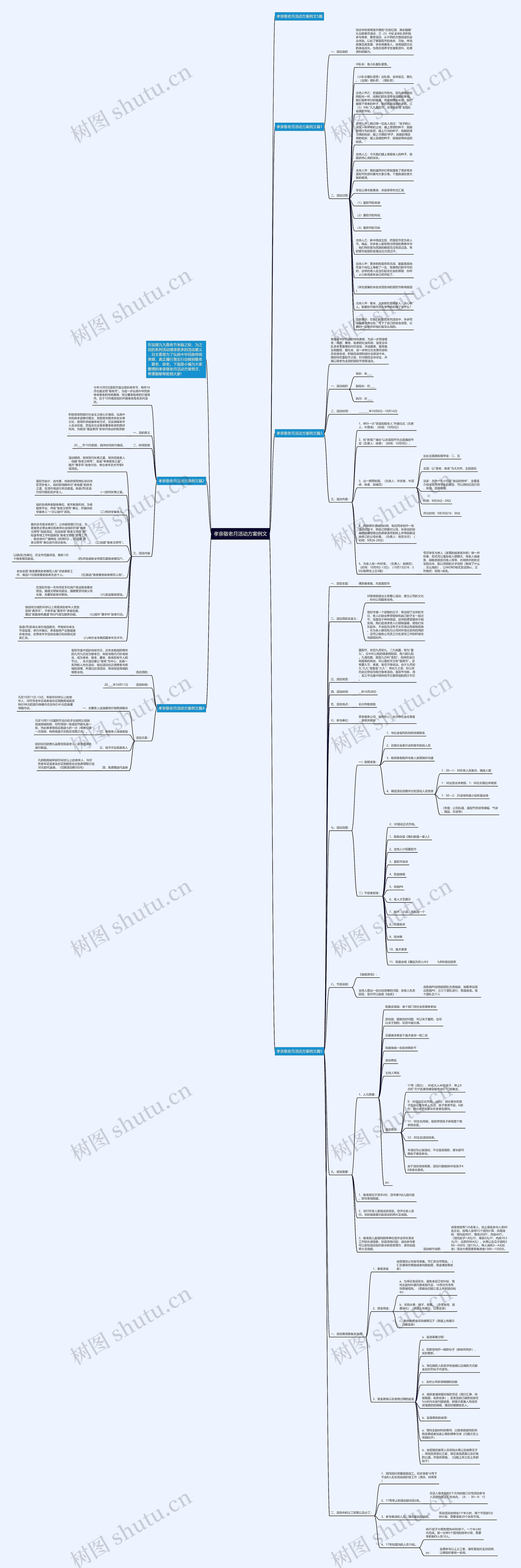 孝亲敬老月活动方案例文思维导图