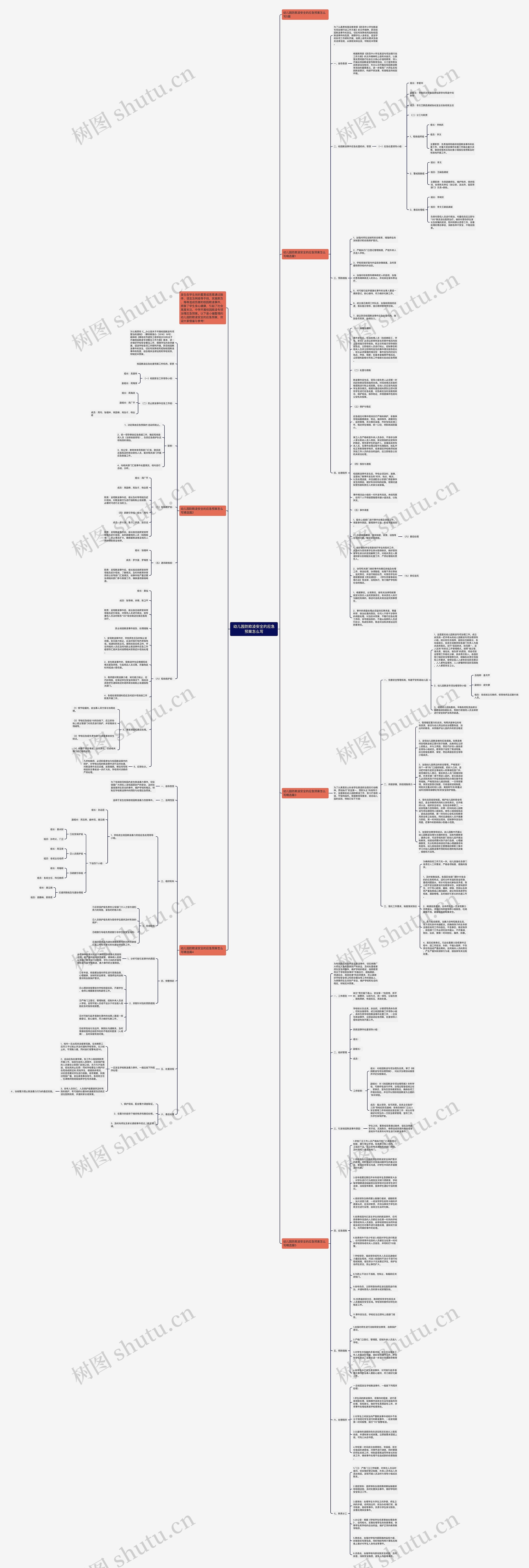 幼儿园防欺凌安全的应急预案怎么写思维导图
