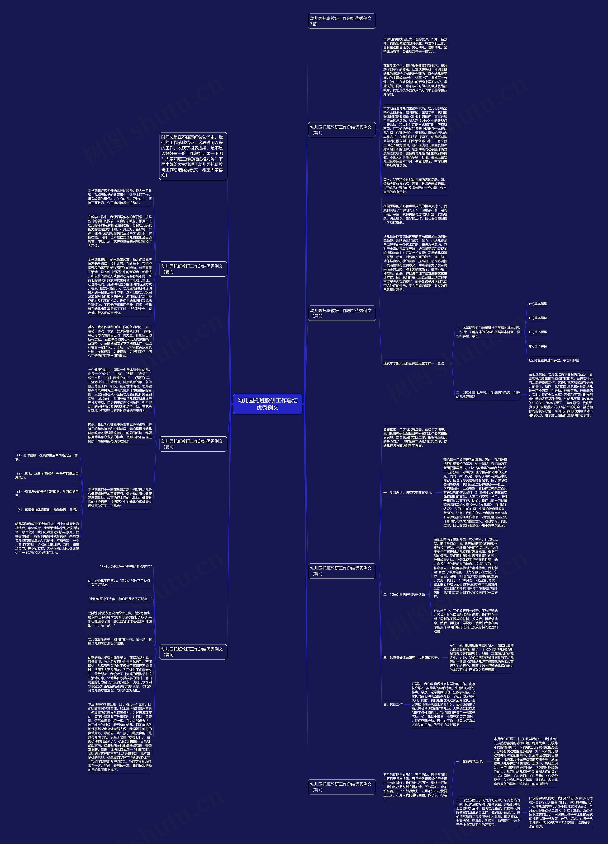 幼儿园托班教研工作总结优秀例文思维导图
