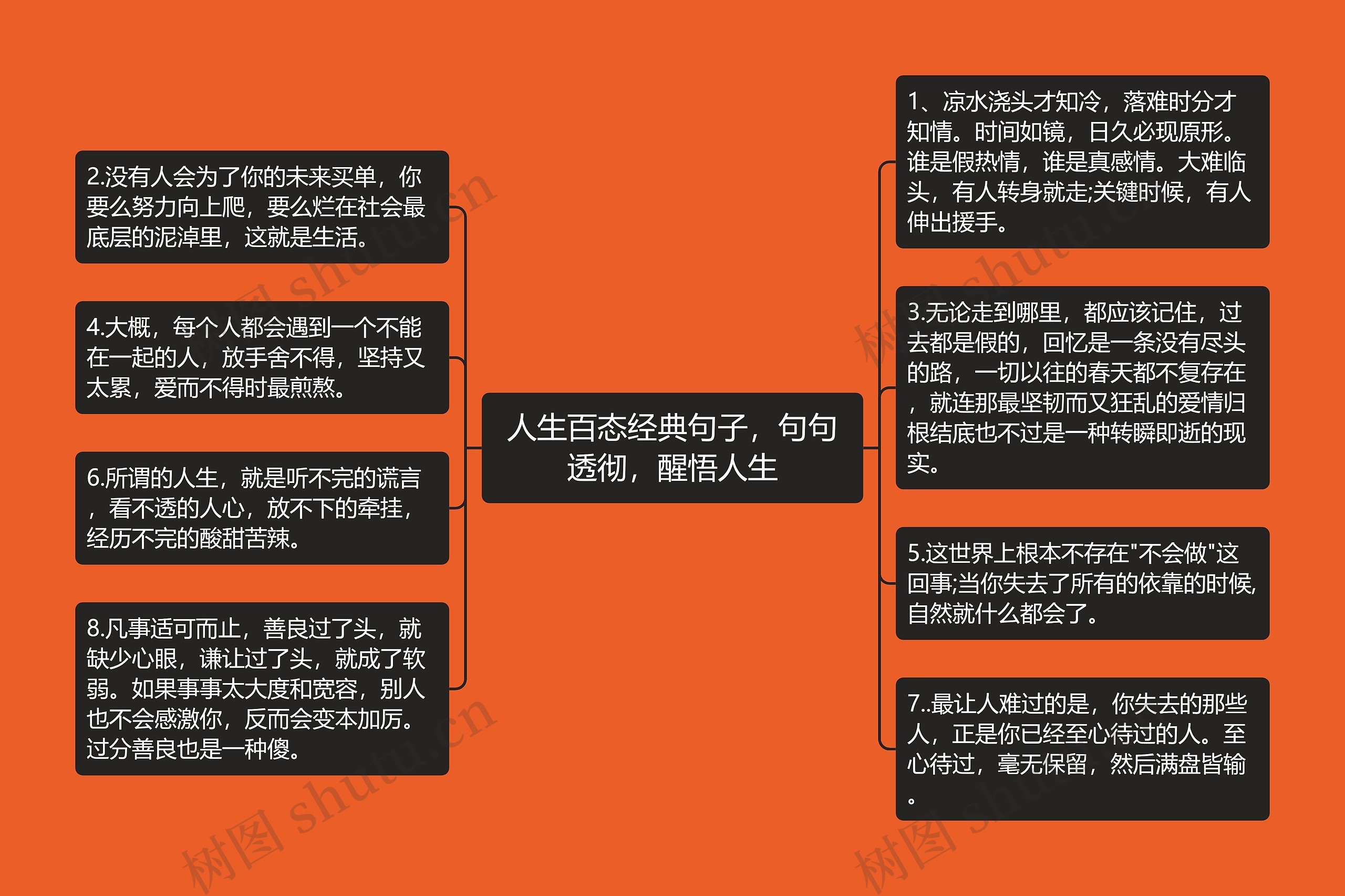 人生百态经典句子，句句透彻，醒悟人生