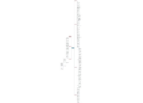 2023年员工守则与规章制度怎么写