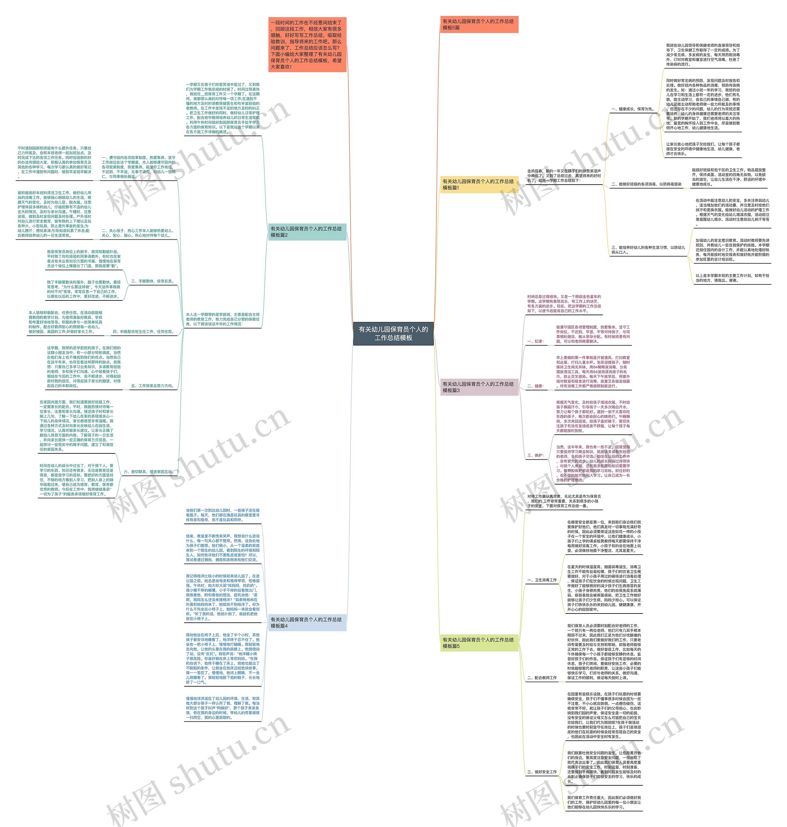 有关幼儿园保育员个人的工作总结思维导图