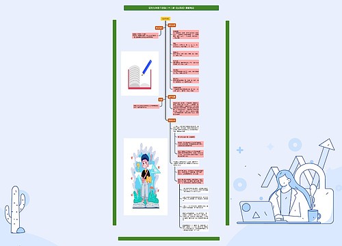 语文九年级下册第二十二课《出师表》课堂笔记