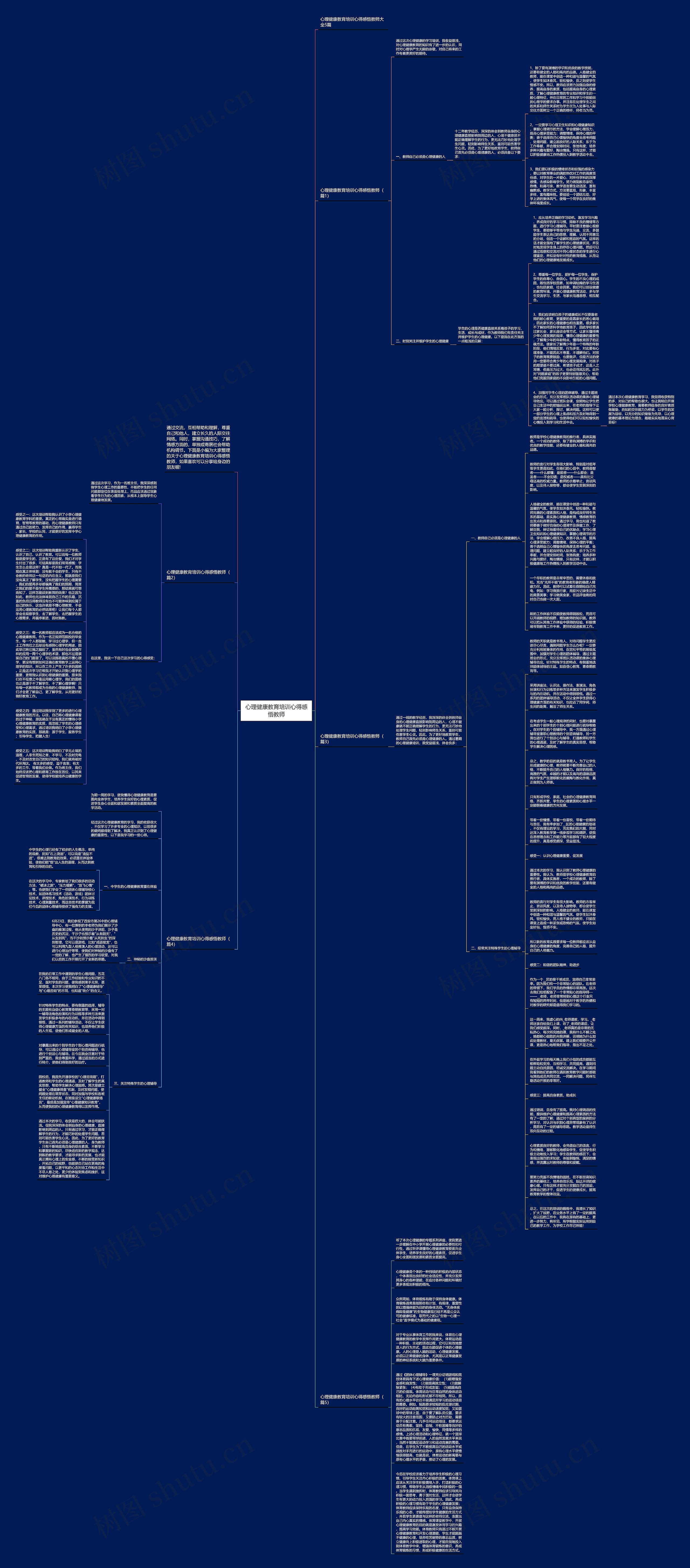 心理健康教育培训心得感悟教师思维导图