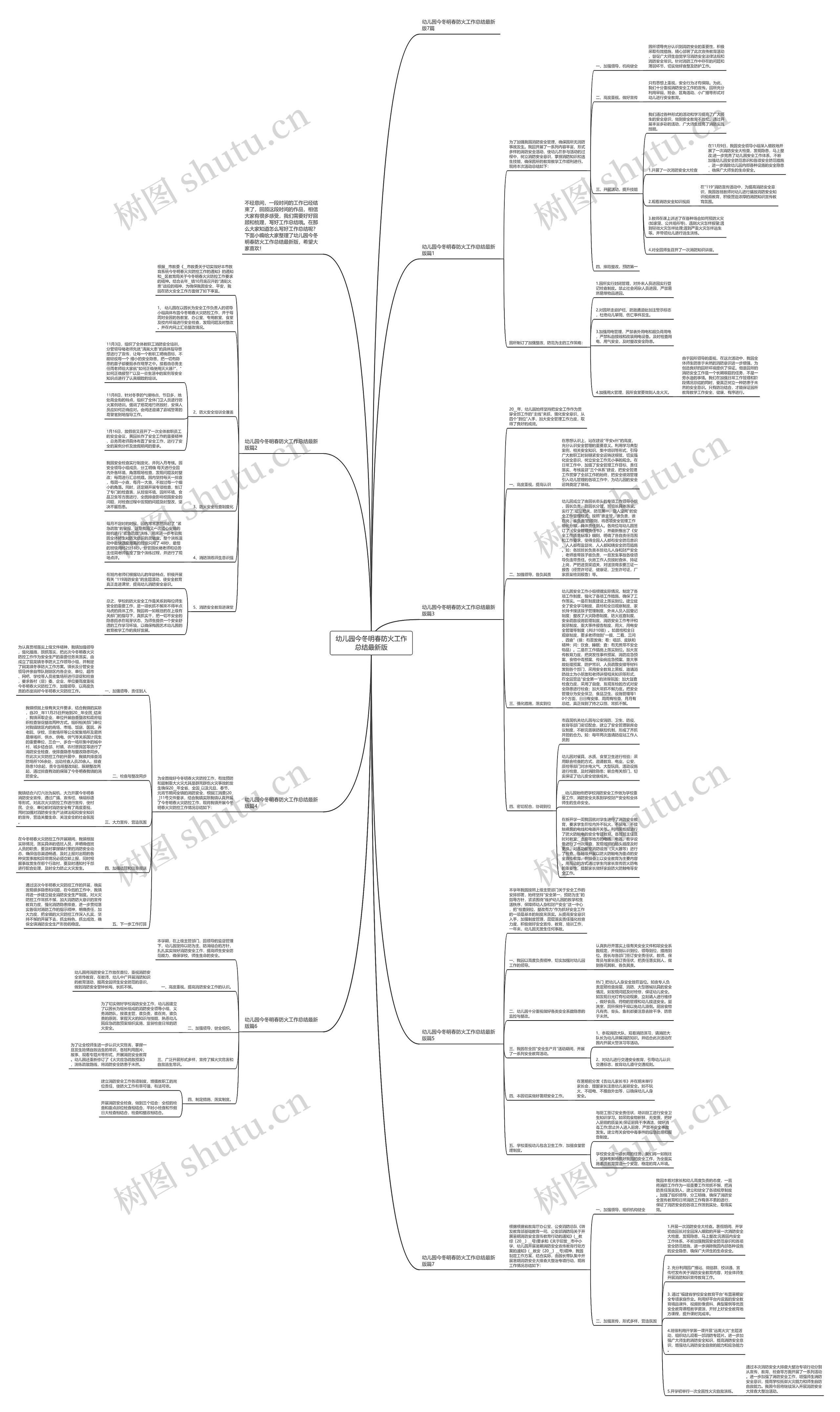 幼儿园今冬明春防火工作总结最新版