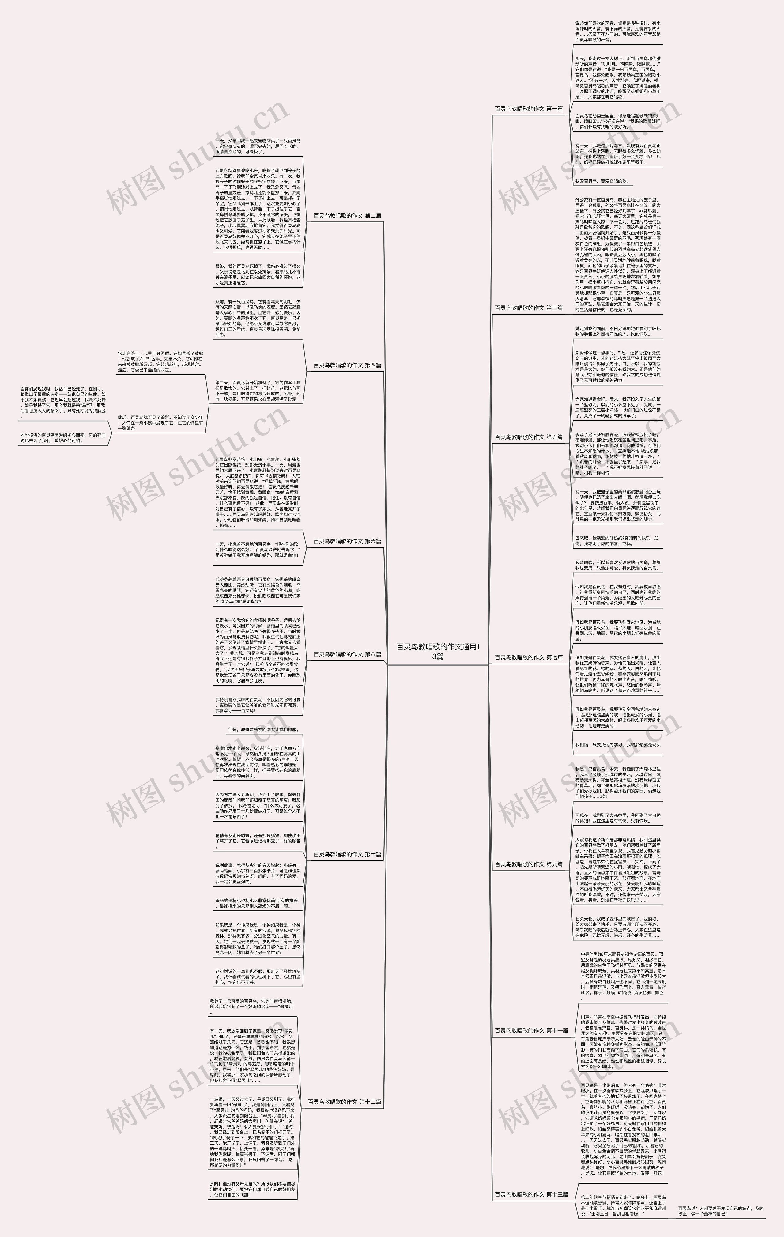 百灵鸟教唱歌的作文通用13篇 百灵鸟教唱歌的作文通用13篇