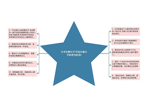 分手伤感句子(写给对象分手的悲伤的话)