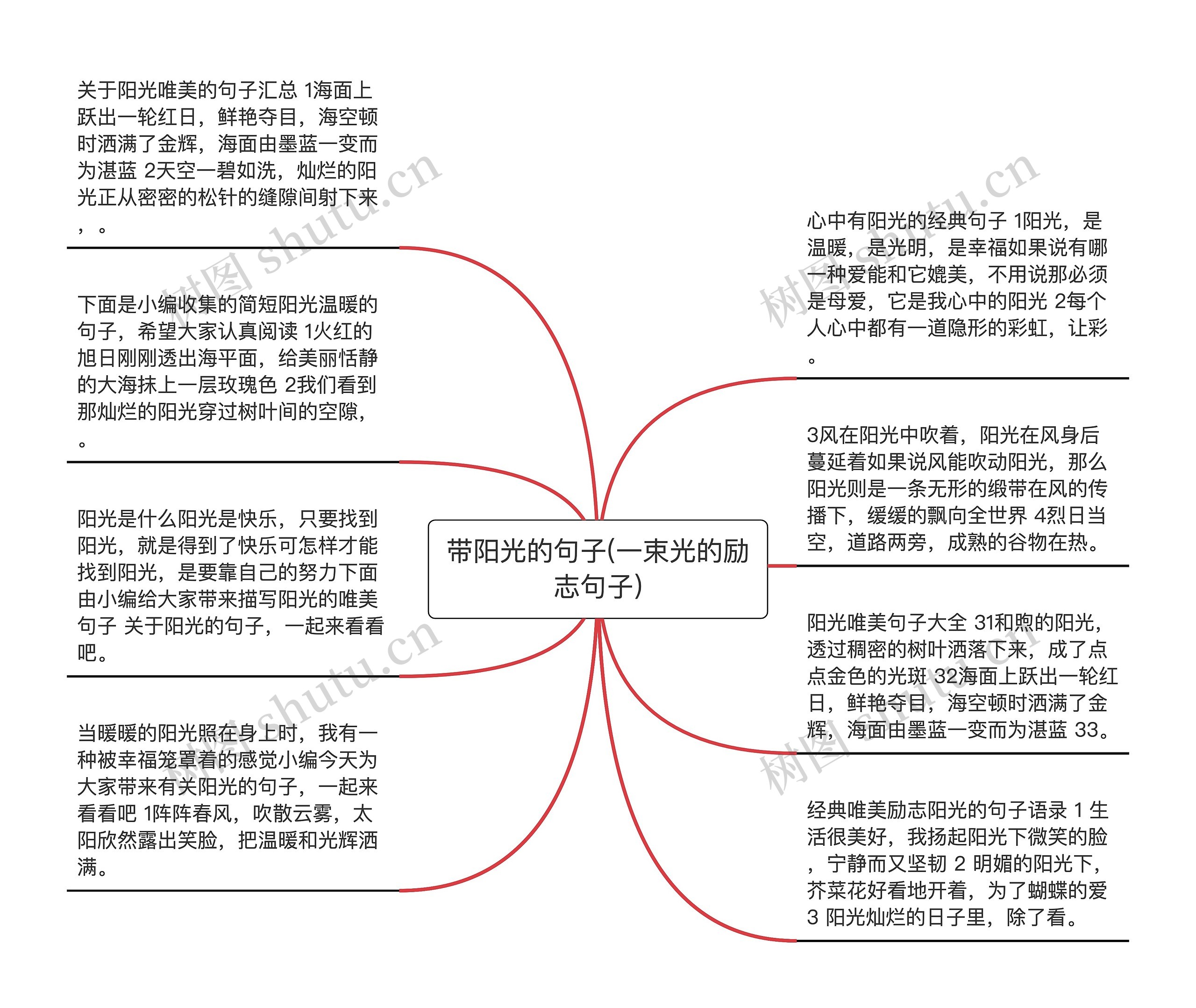 带阳光的句子(一束光的励志句子)