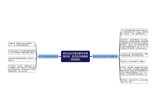 祝自己生日快乐的句子感谢父母，自己生日感恩爸妈的说说
