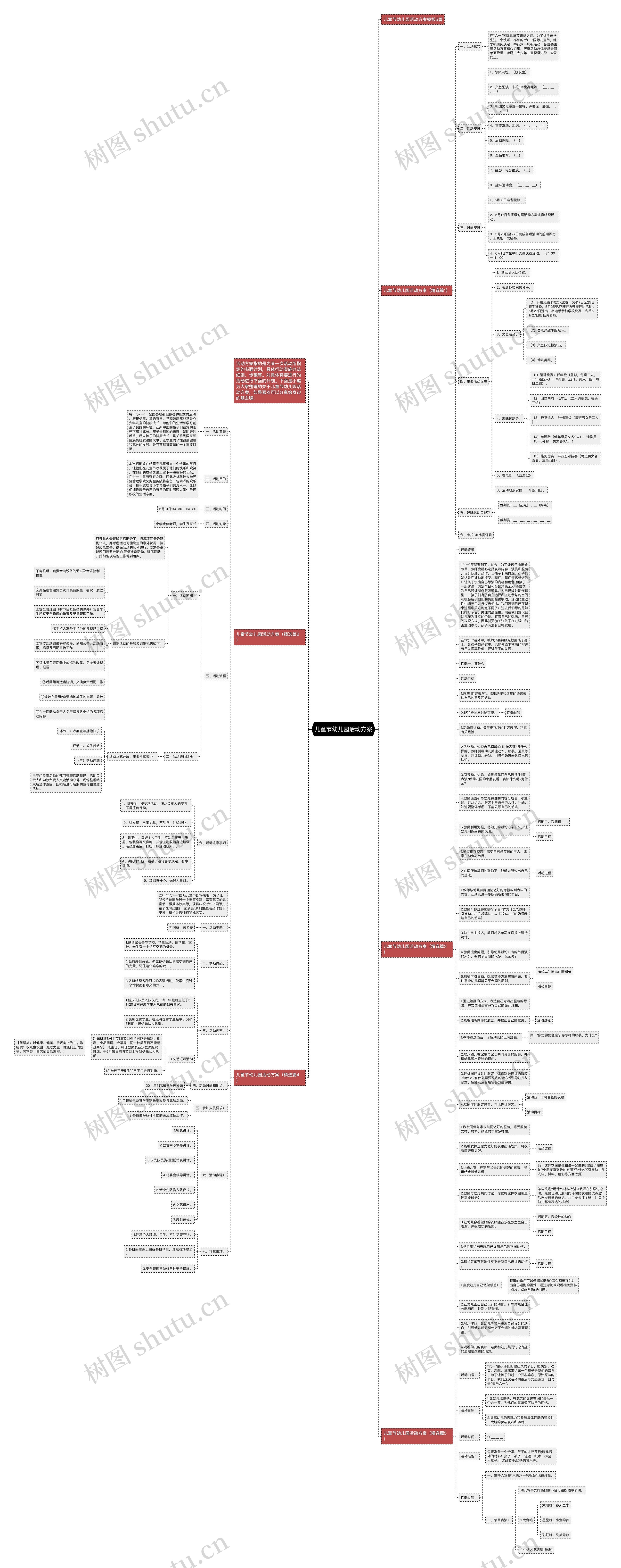 儿童节幼儿园活动方案思维导图