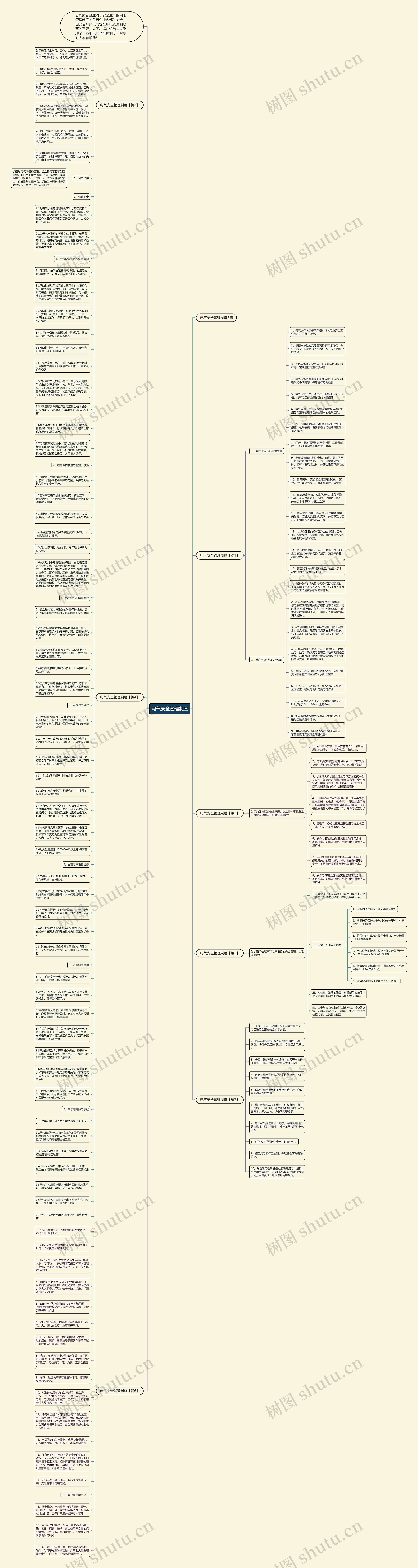 电气安全管理制度思维导图