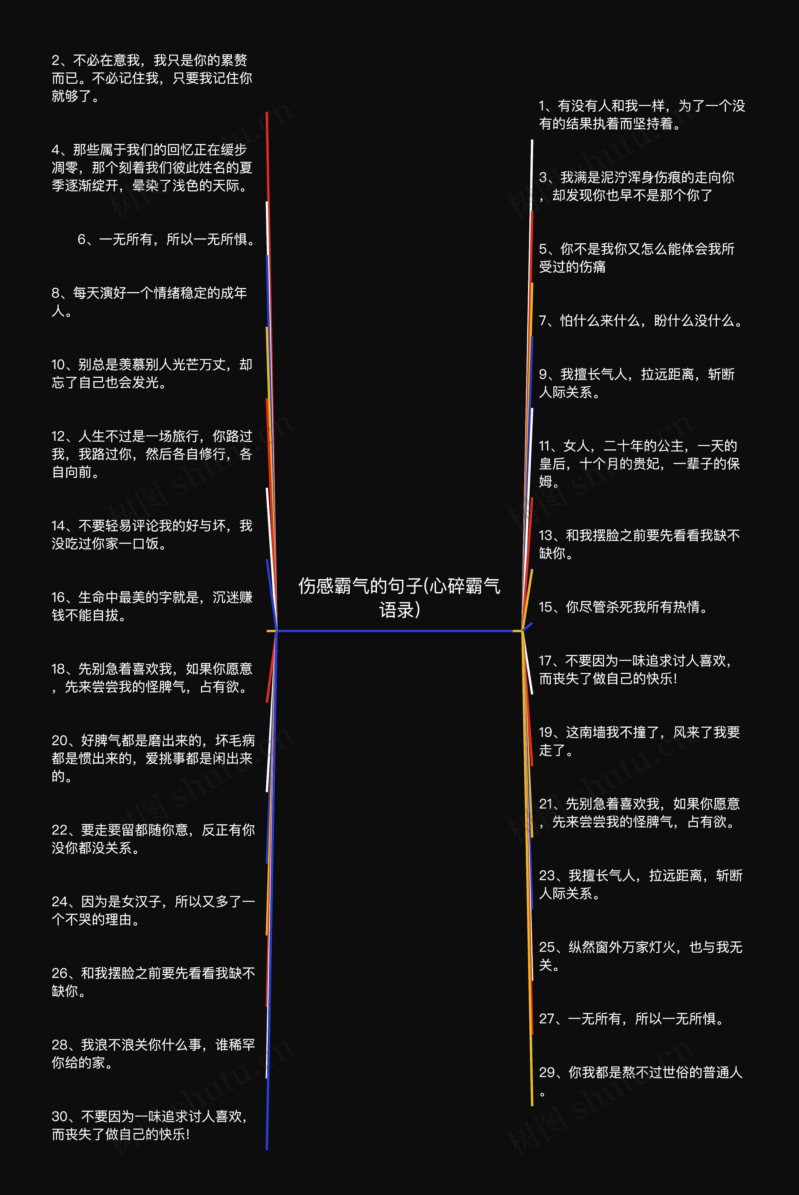 伤感霸气的句子(心碎霸气语录) 伤感霸气的句子(心碎霸气语录)