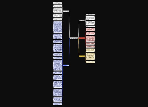 孝敬作文200字推荐5篇