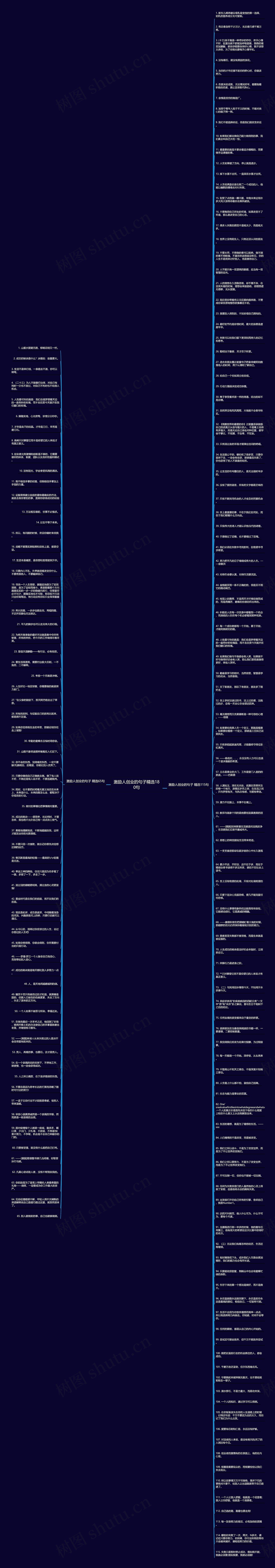 激励人创业的句子精选180句思维导图