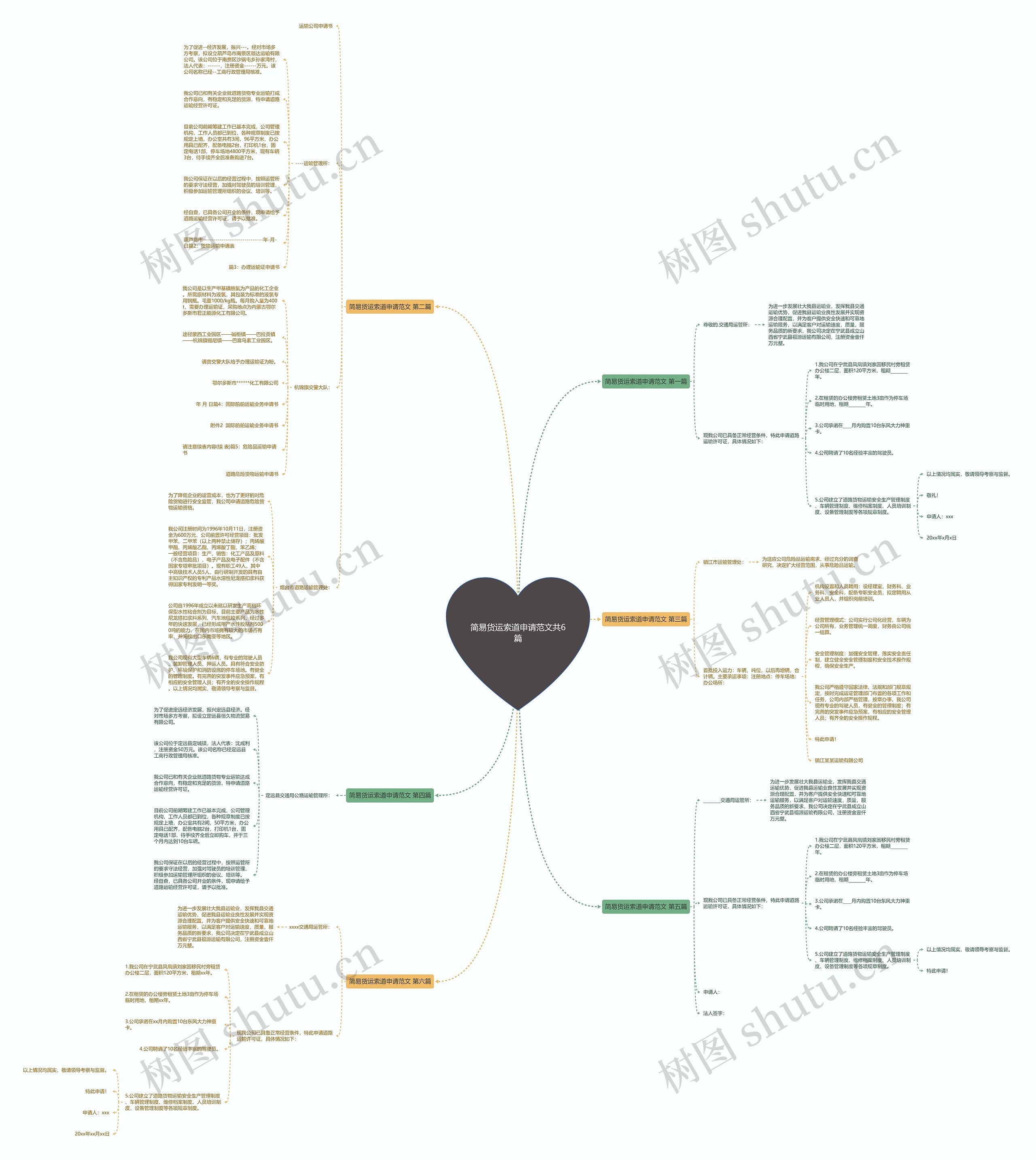 简易货运索道申请范文共6篇 简易货运索道申请范文共6篇