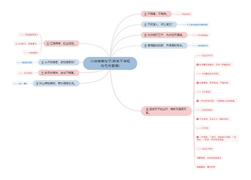 小说唯美句子(森系干净短句无关爱情)