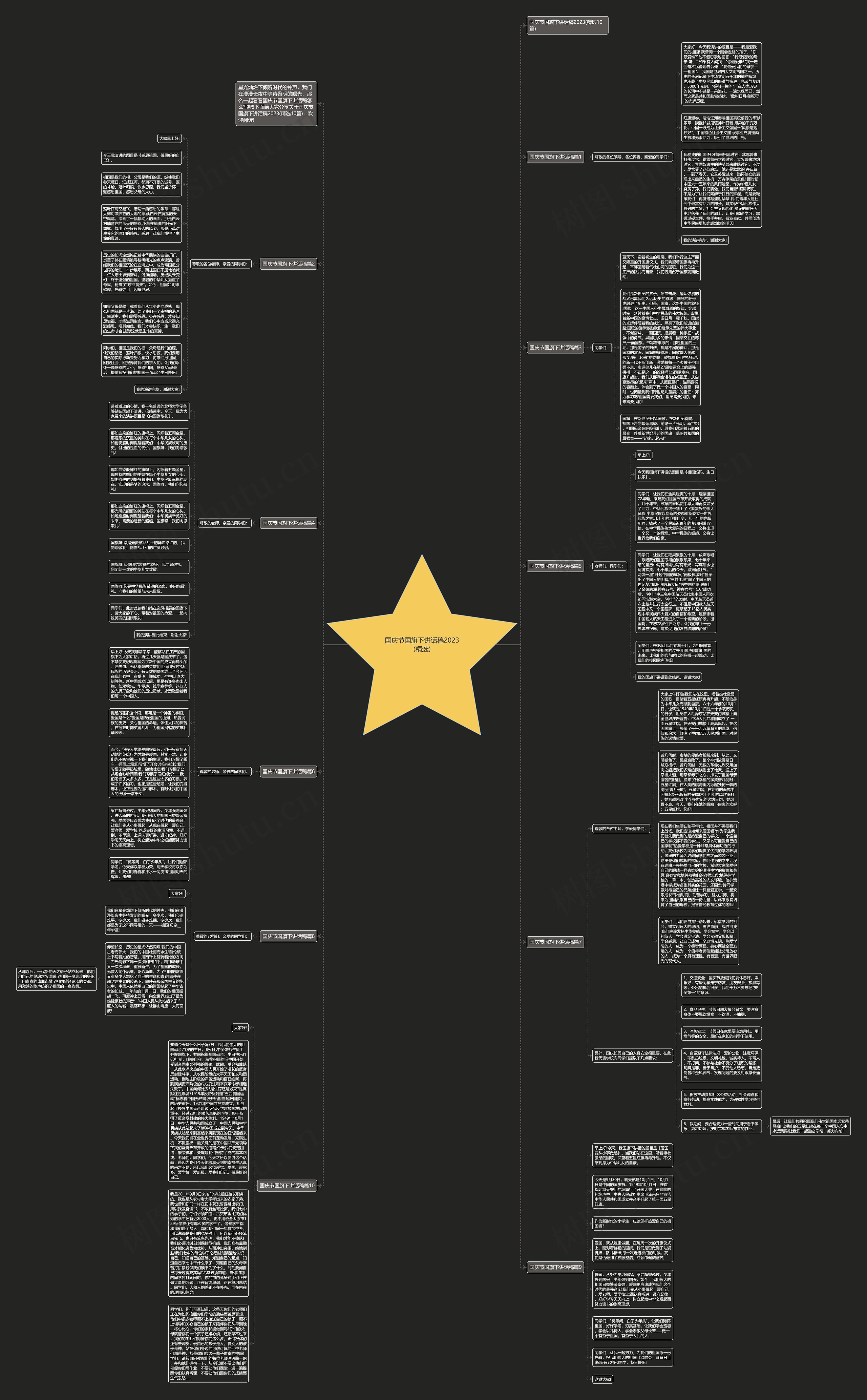 国庆节国旗下讲话稿2023(精选) 国庆节国旗下讲话稿2023(精选)