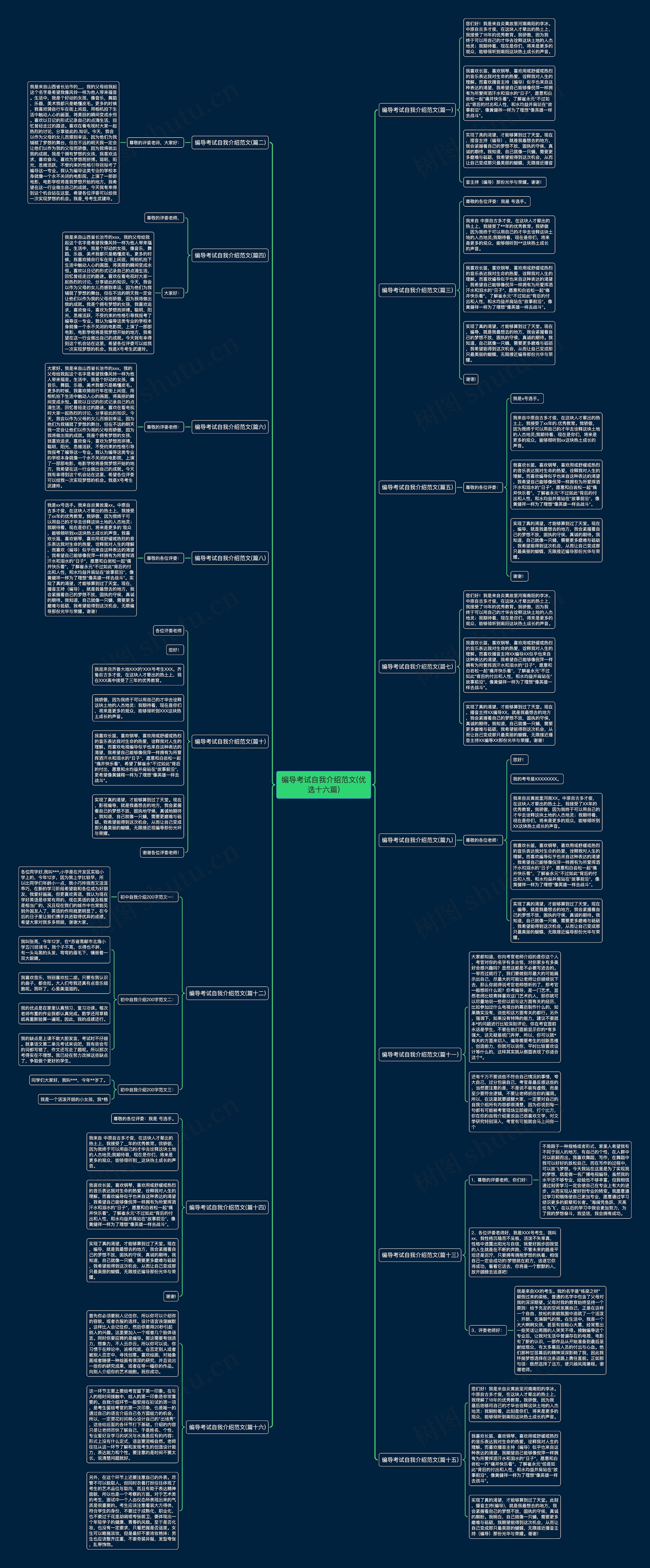 编导考试自我介绍范文(优选十六篇) 编导考试自我介绍范文(优选十六篇)