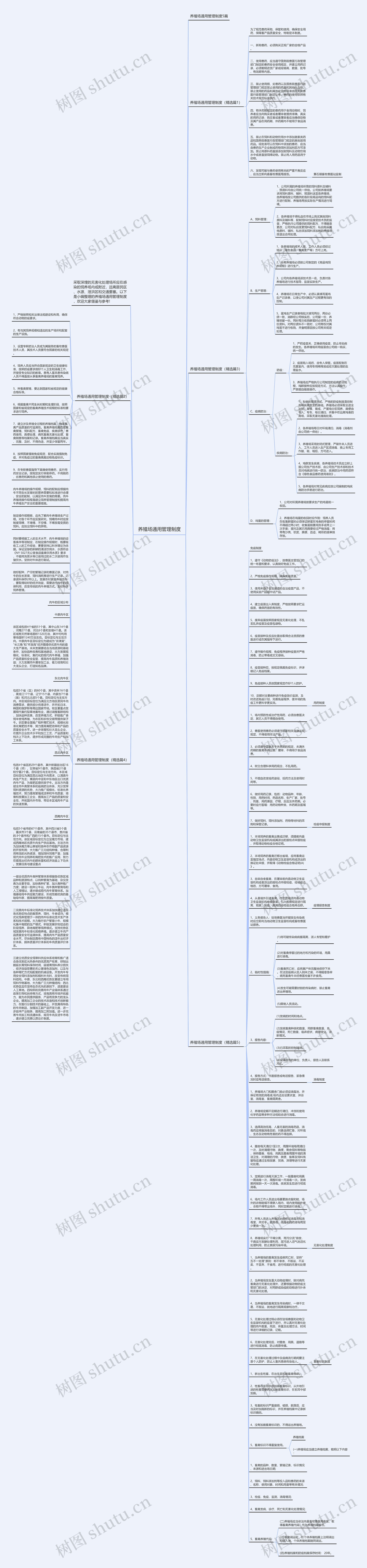 养殖场通用管理制度思维导图