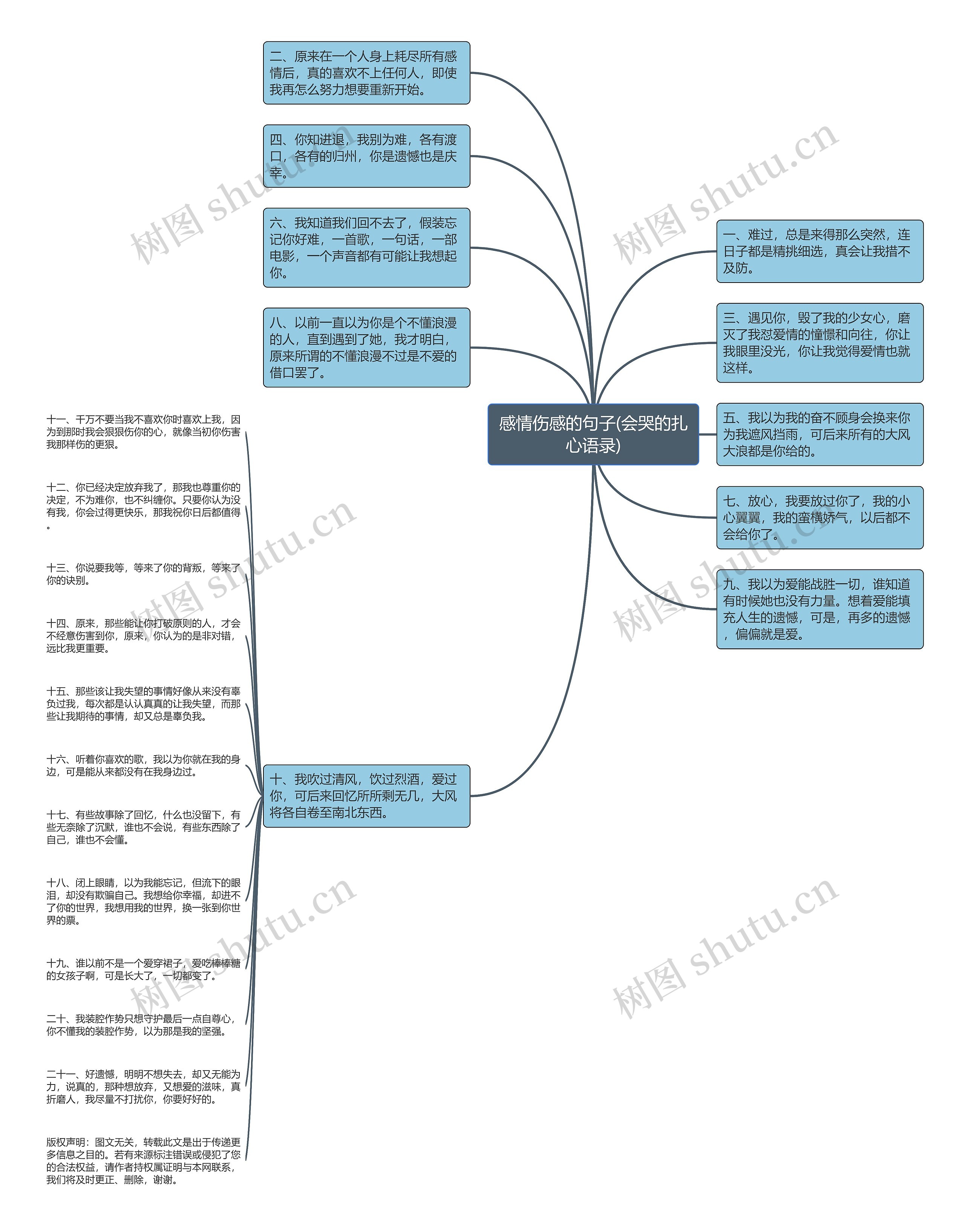 感情伤感的句子(会哭的扎心语录) 感情伤感的句子(会哭的扎心语录)