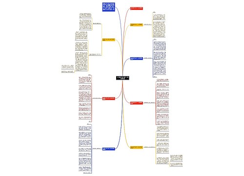 毕业典礼仪式上的个人发言演讲稿 毕业典礼仪式上的个人发言演讲稿