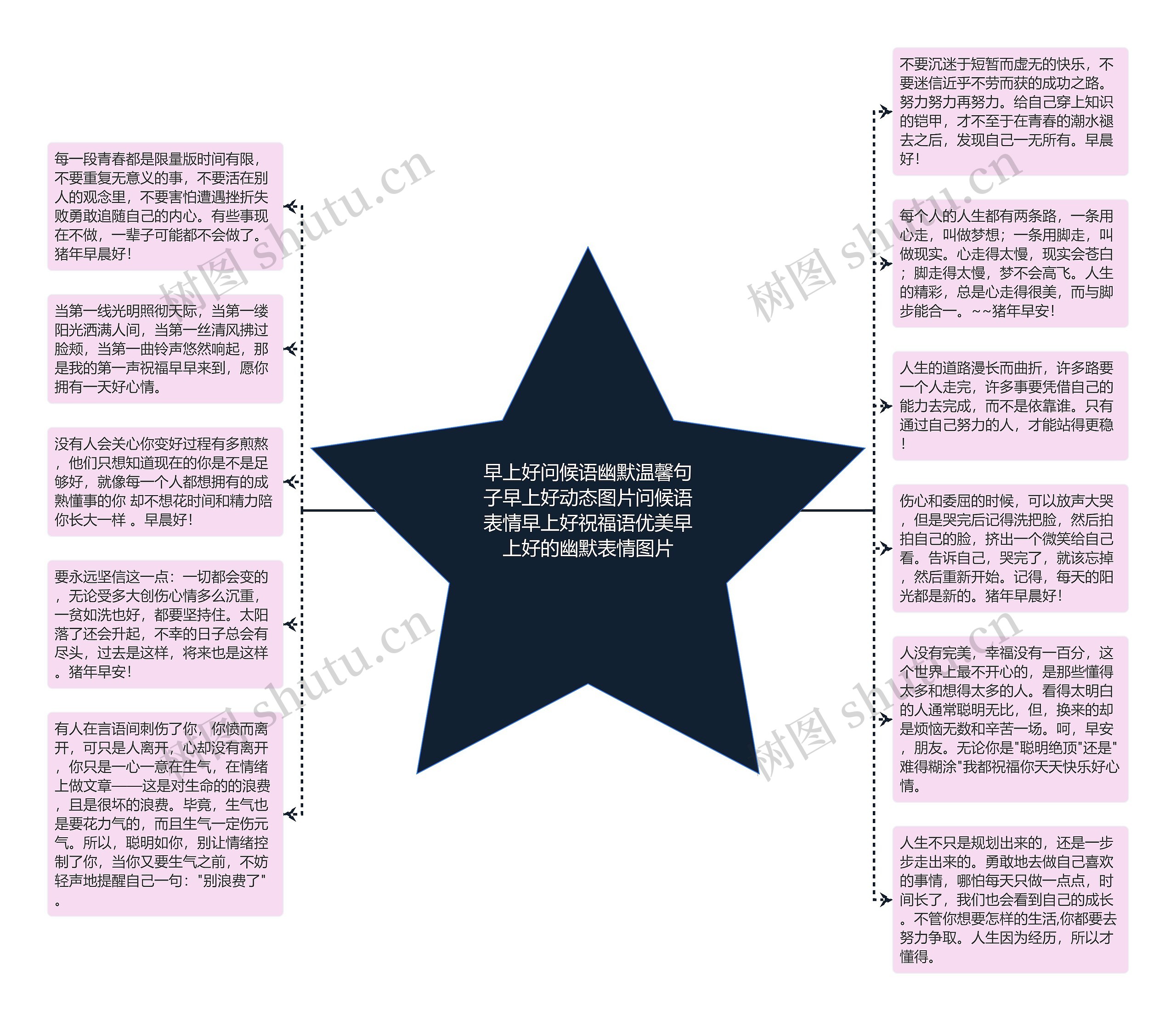 早上好问候语幽默温馨句子早上好动态图片问候语表情早上好祝福语优美早上好的幽默表情图片