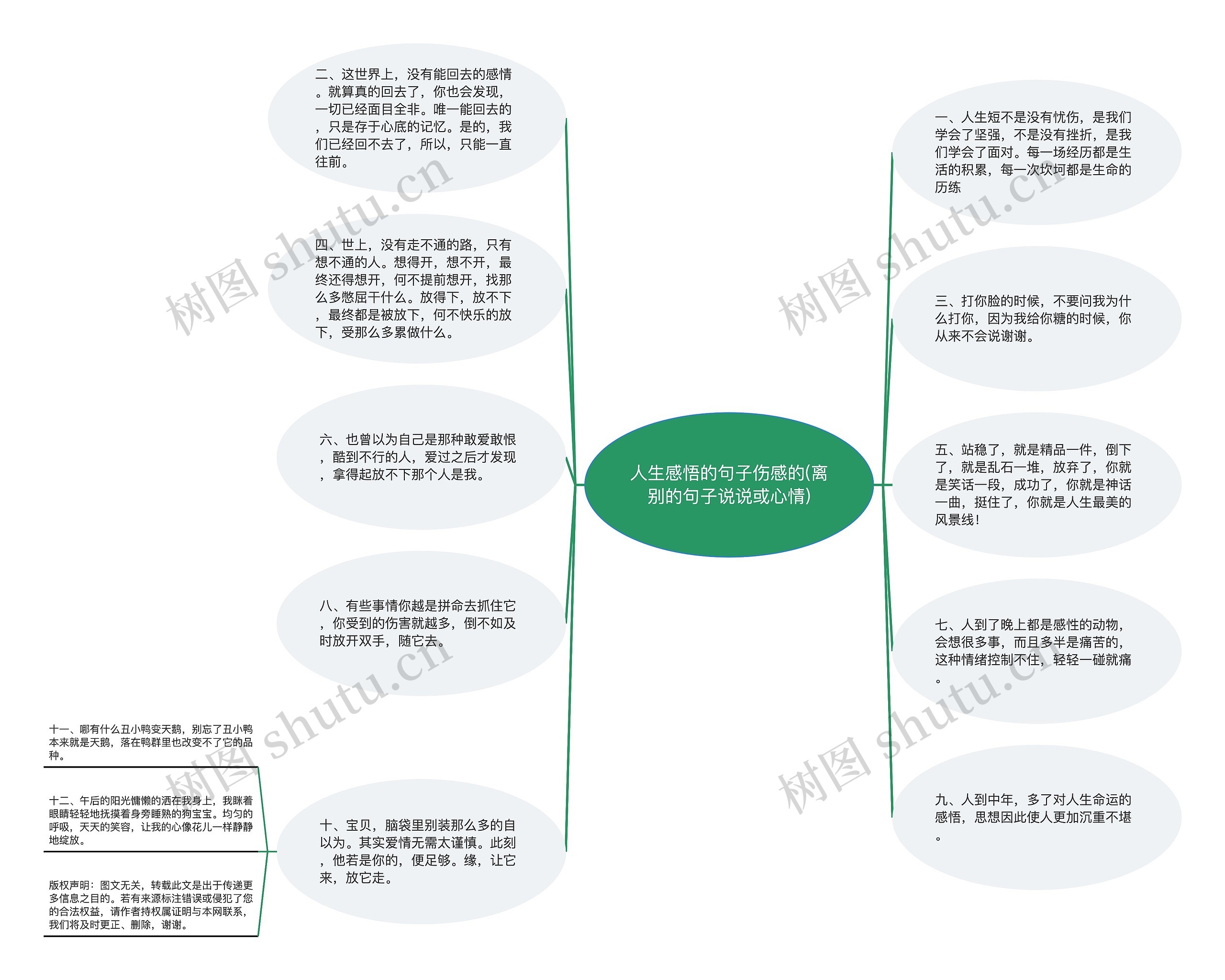 人生感悟的句子伤感的(离别的句子说说或心情)