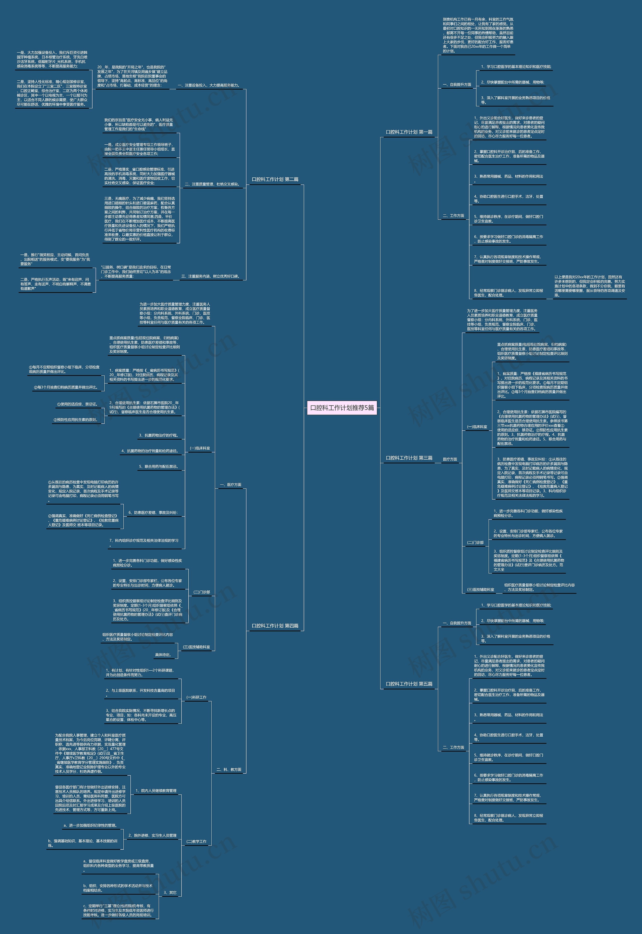 口腔科工作计划推荐5篇思维导图